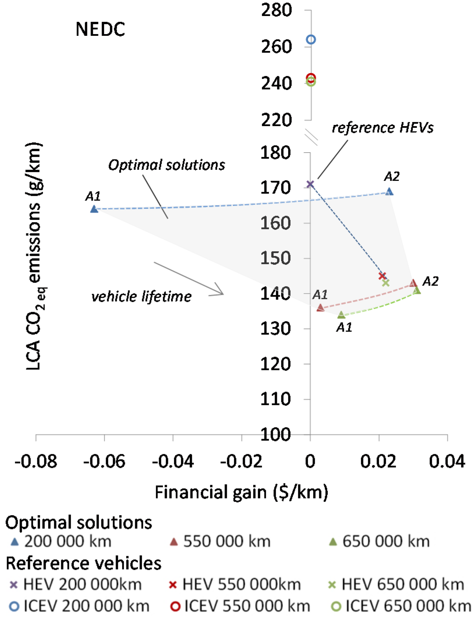 Energies 08 09509 g004 1024