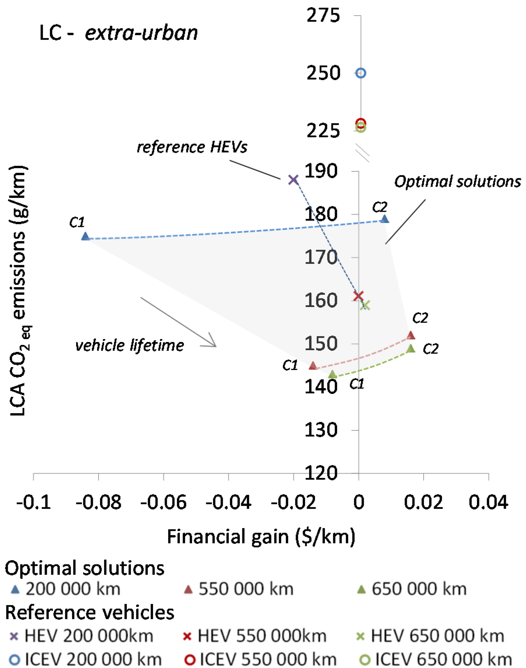 Energies 08 09509 g006 1024