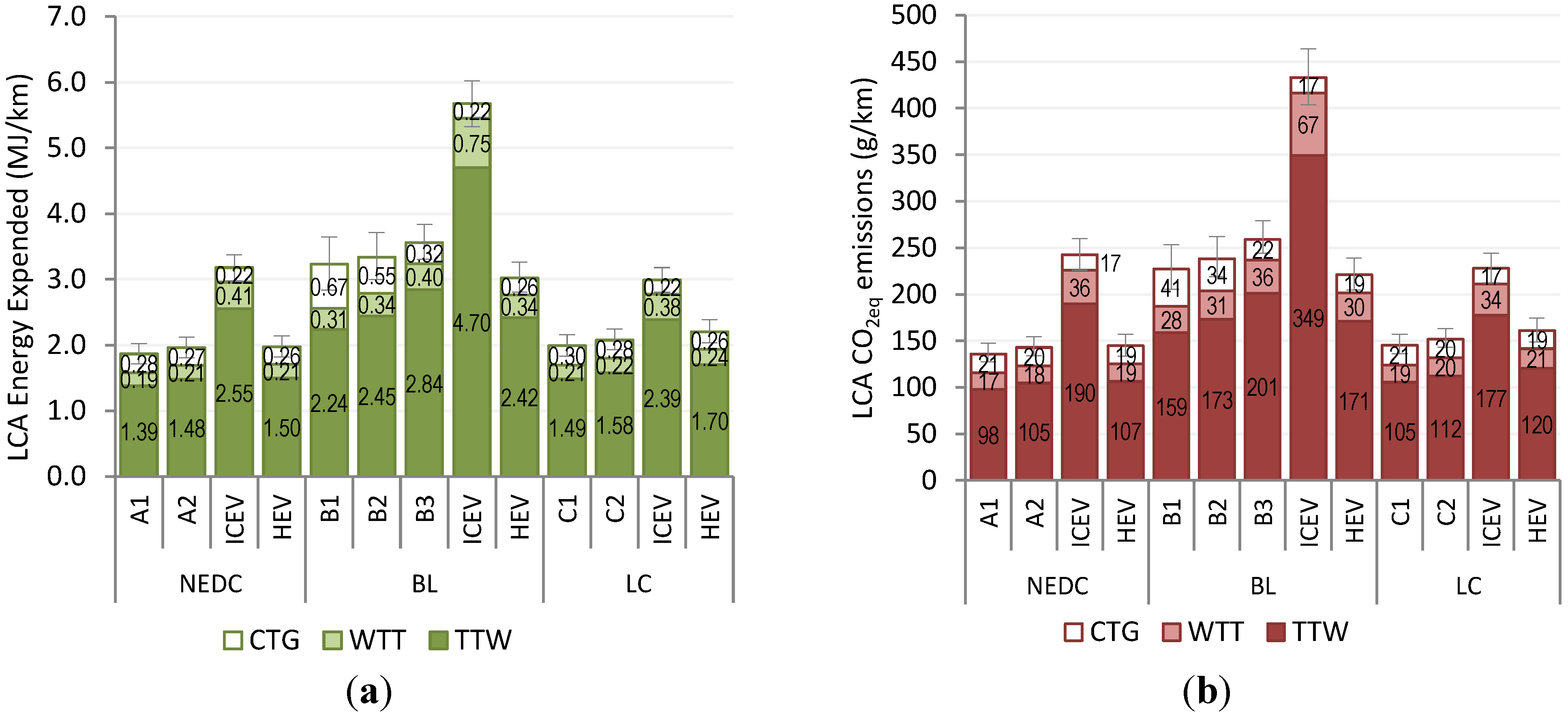 Energies 08 09509 g009 1024