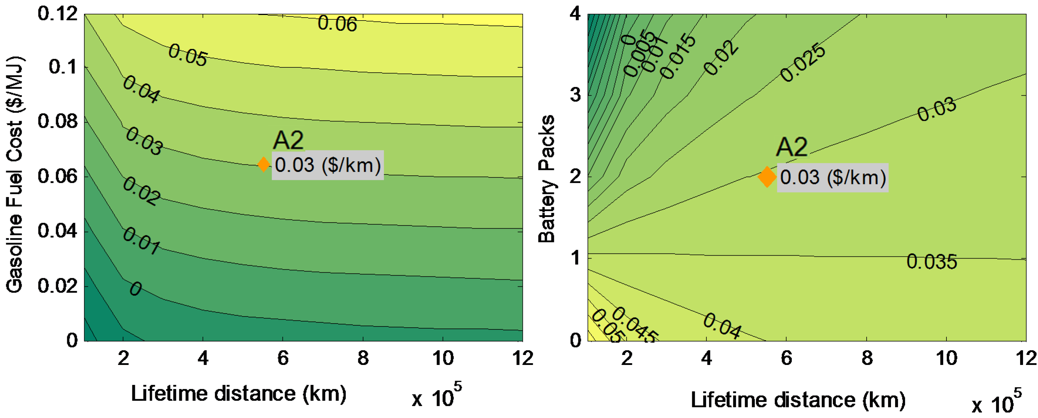 Energies 08 09509 g011 1024