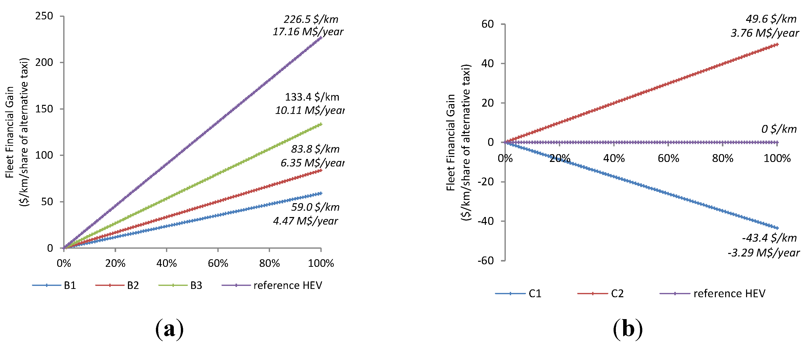 Energies 08 09509 g014 1024