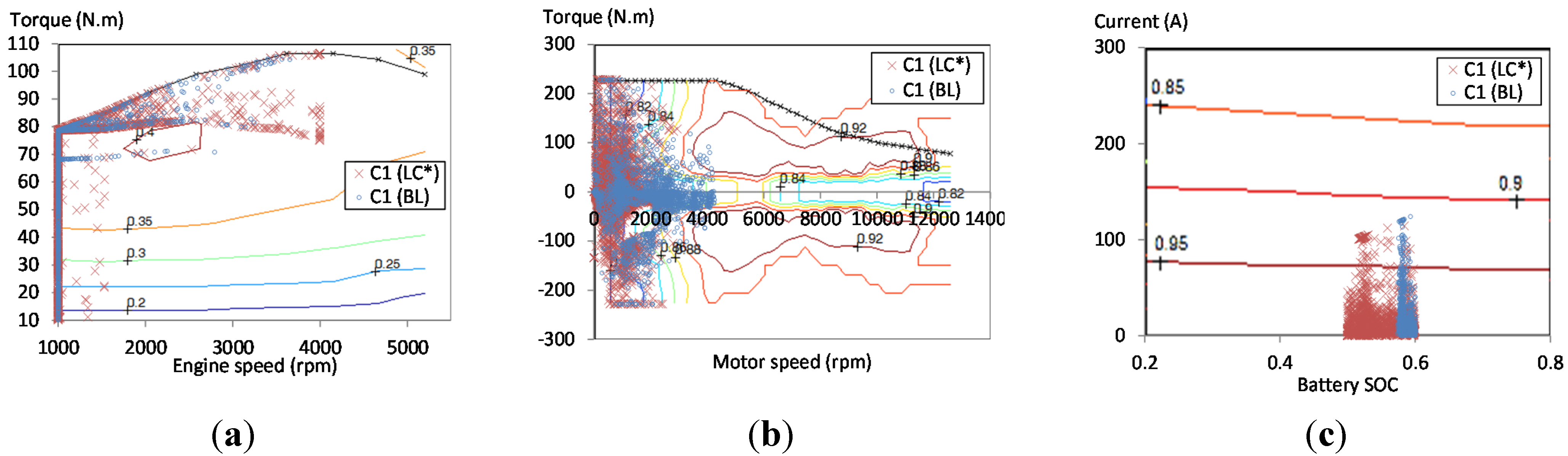 Energies 08 09509 g020 1024