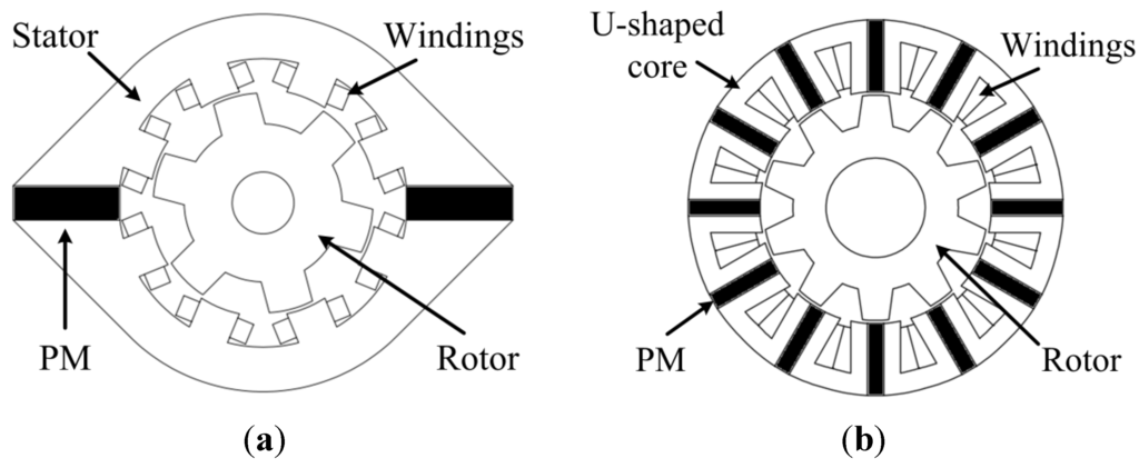 Energies 08 09541 g004 1024