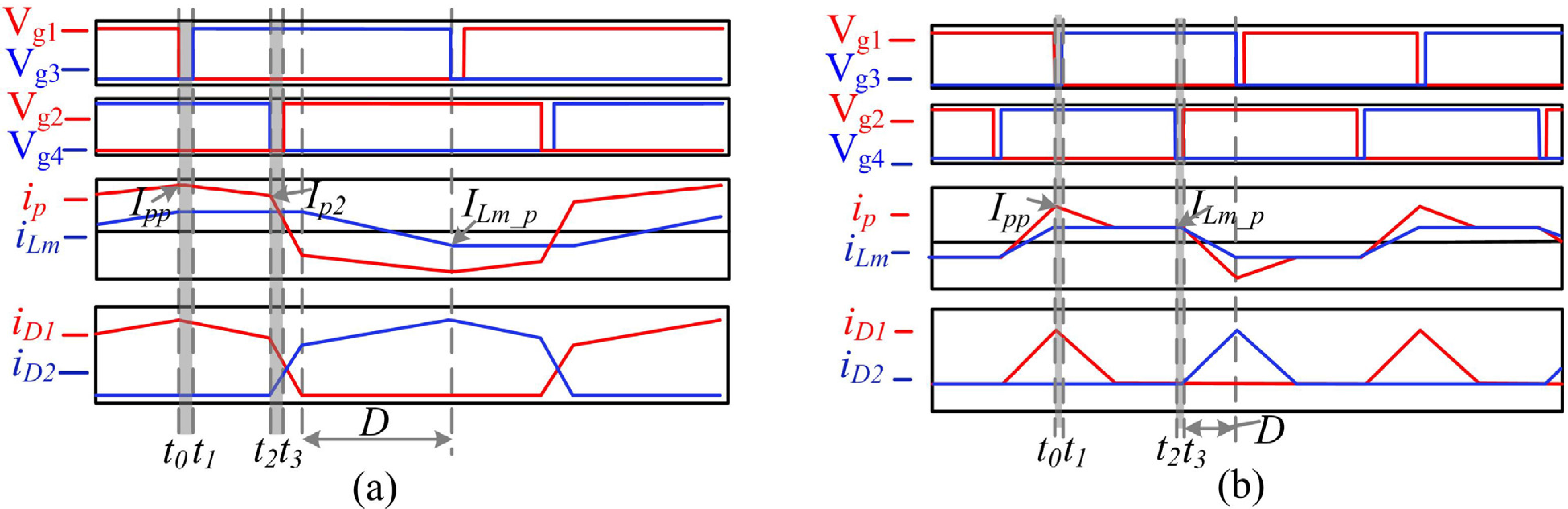 Energies 08 09655 g002 1024
