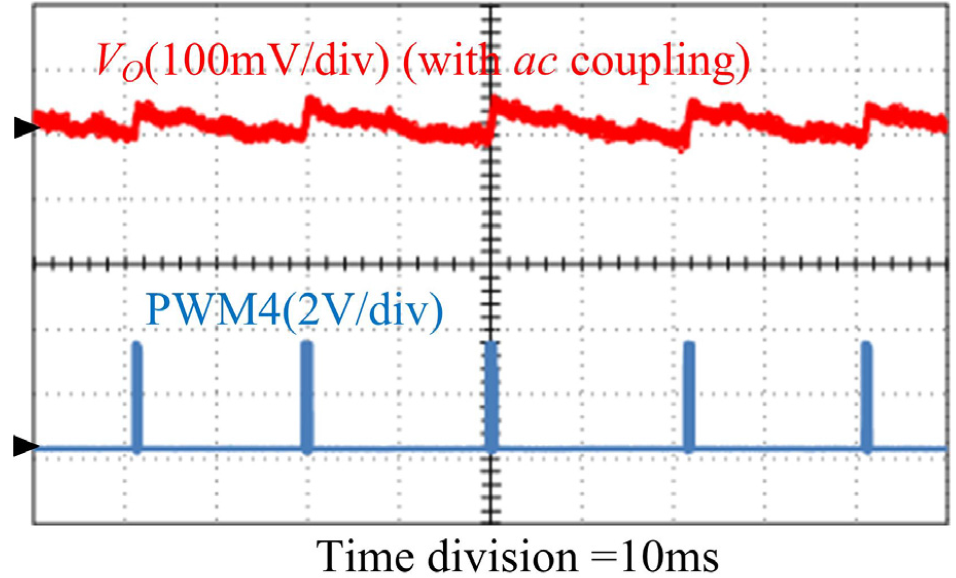Energies 08 09655 g021 1024