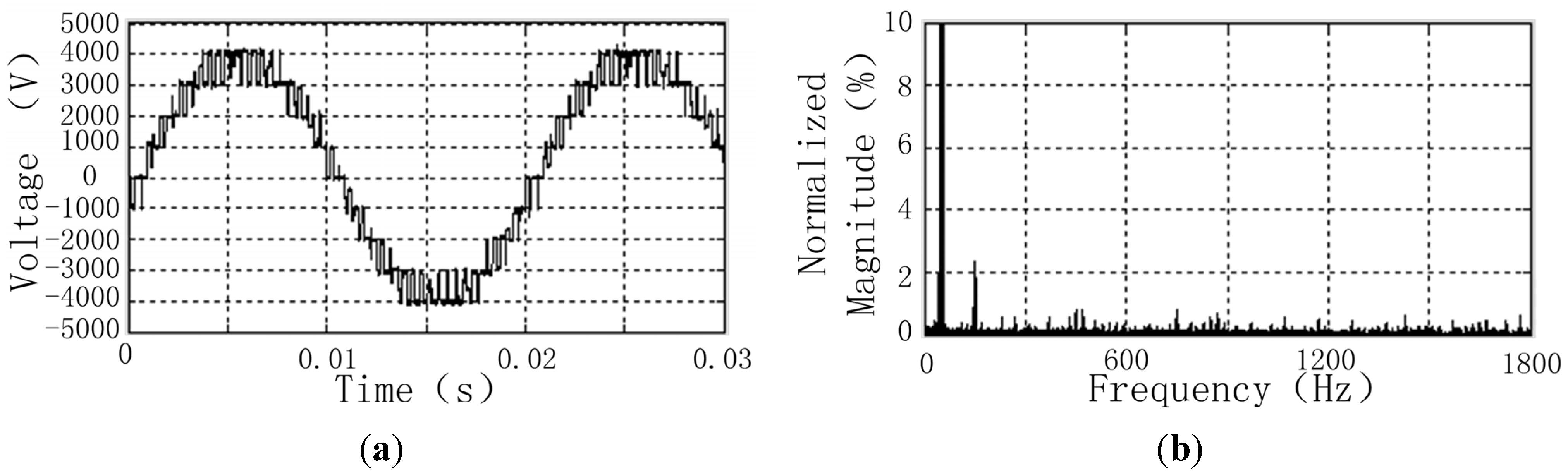 Energies 08 09670 g010 1024