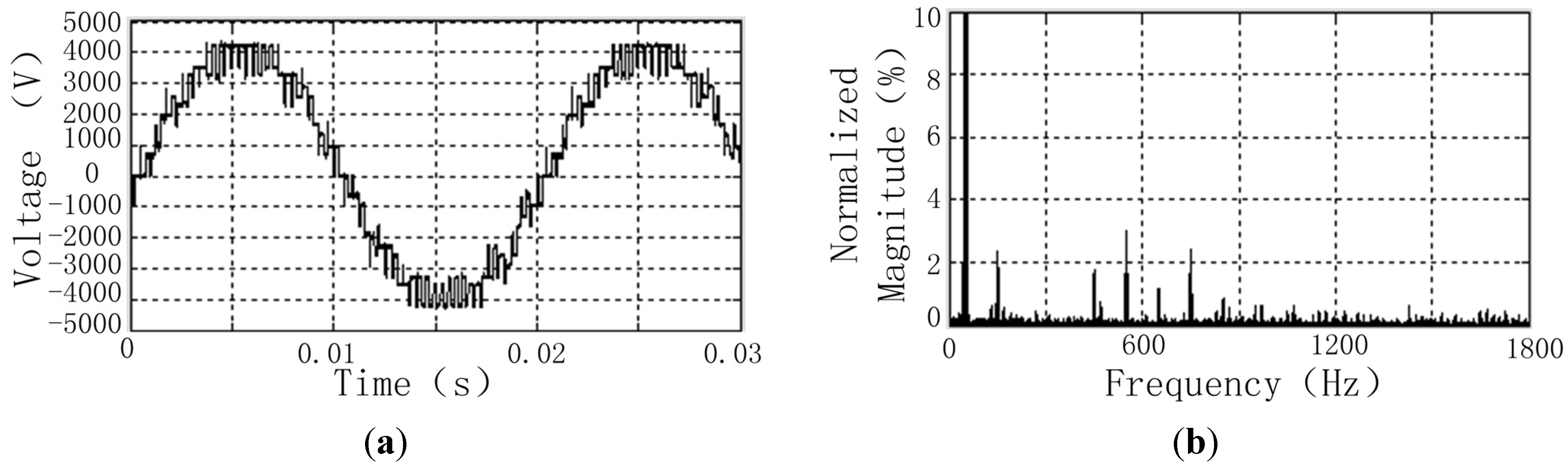 Energies 08 09670 g011 1024