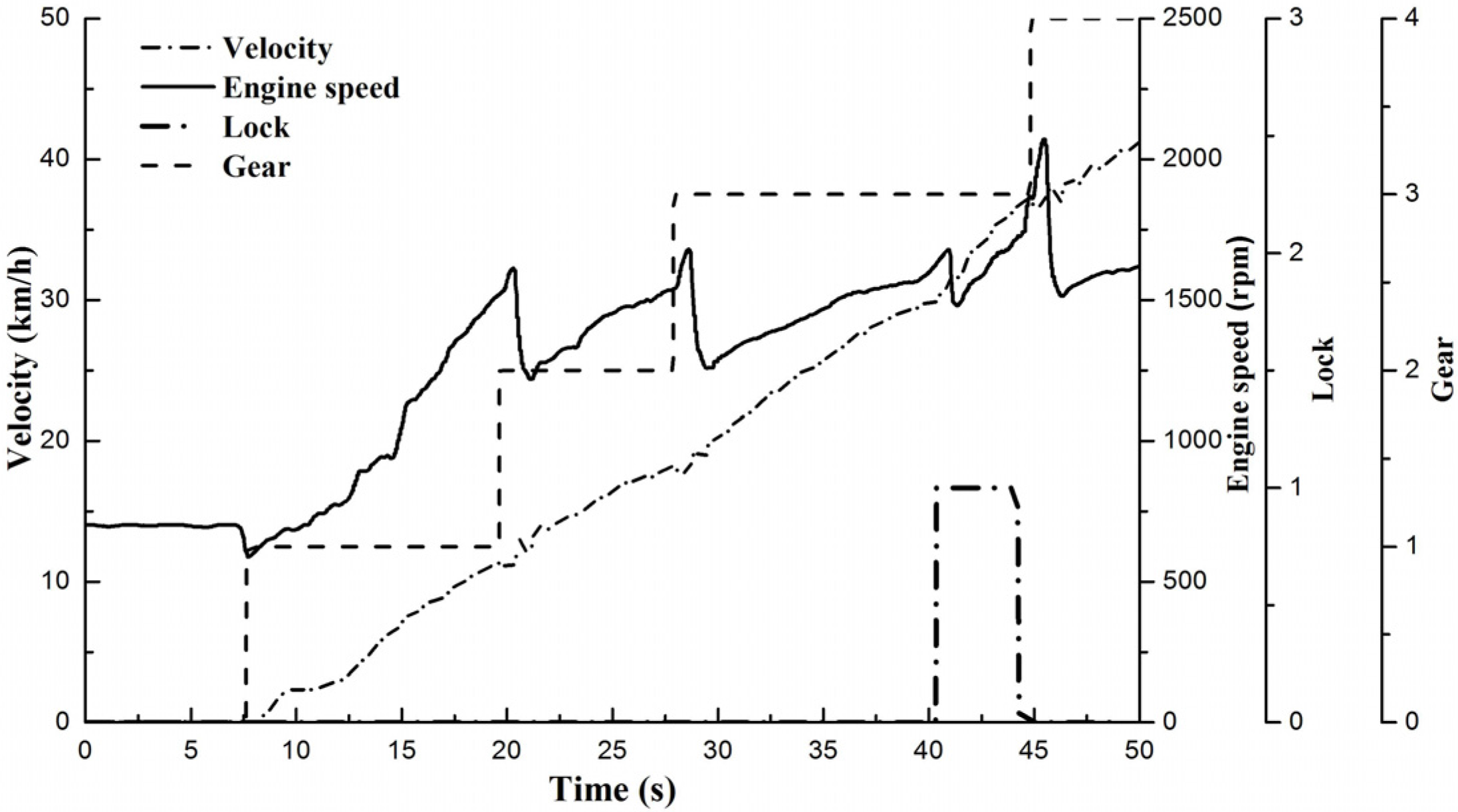 Energies 08 09878 g009 1024