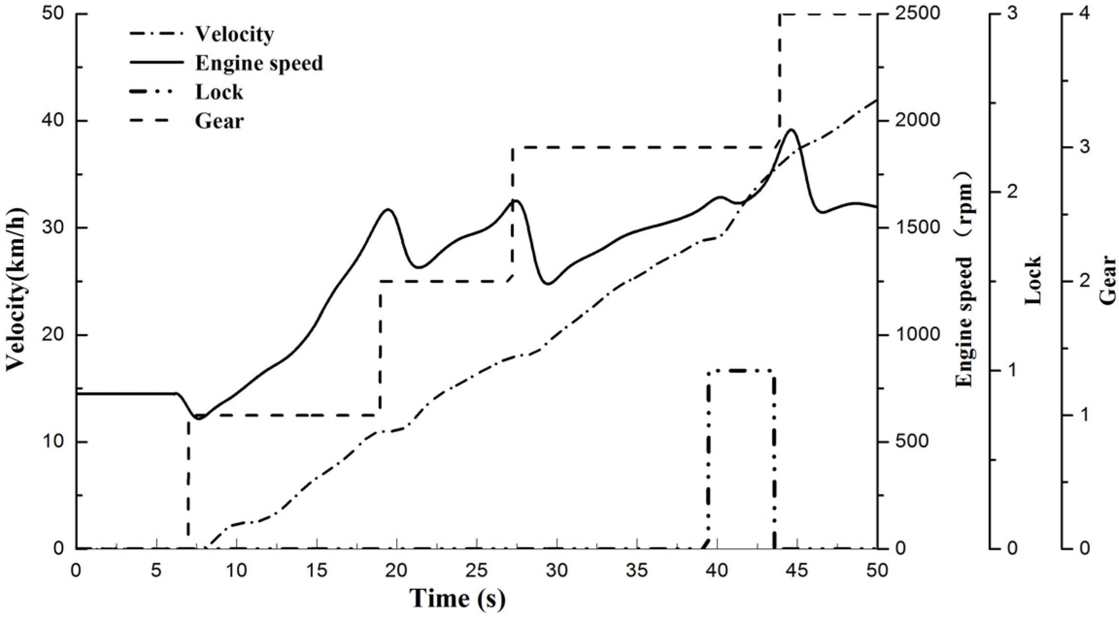 Energies 08 09878 g010 1024