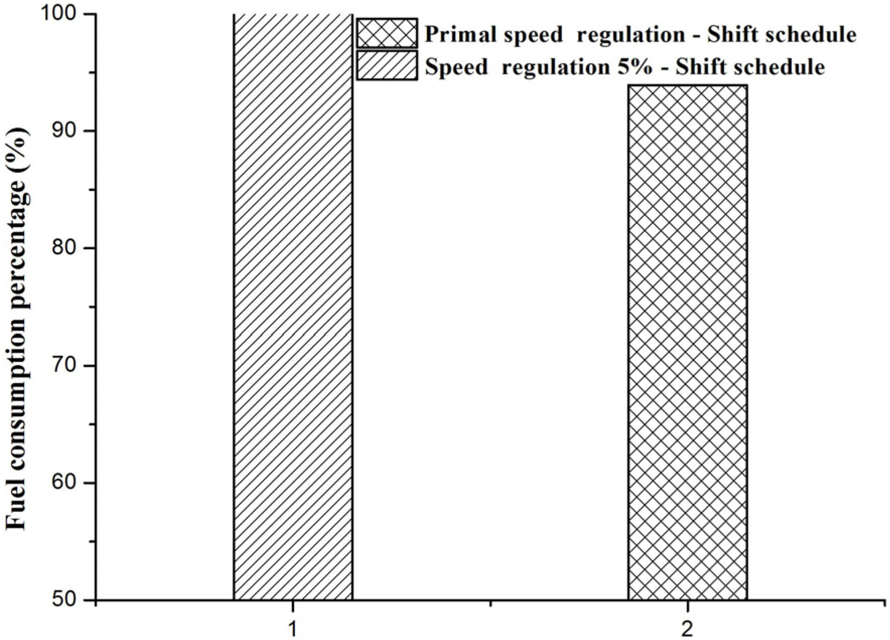 Energies 08 09878 g016 1024