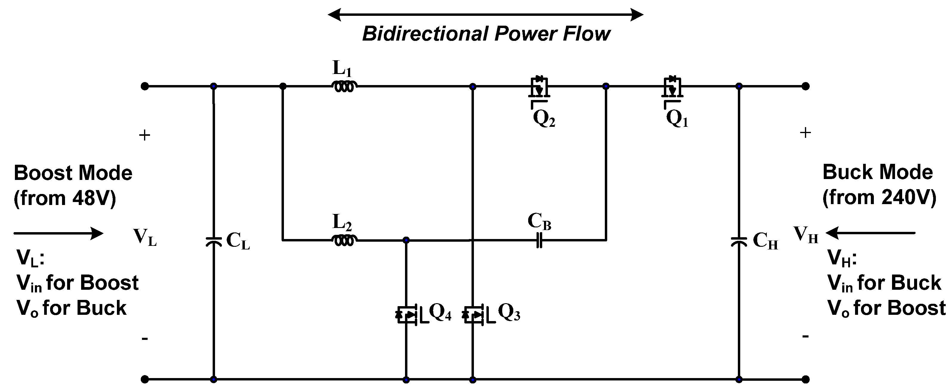 Energies Free FullText Study and Implementation of a TwoPhase