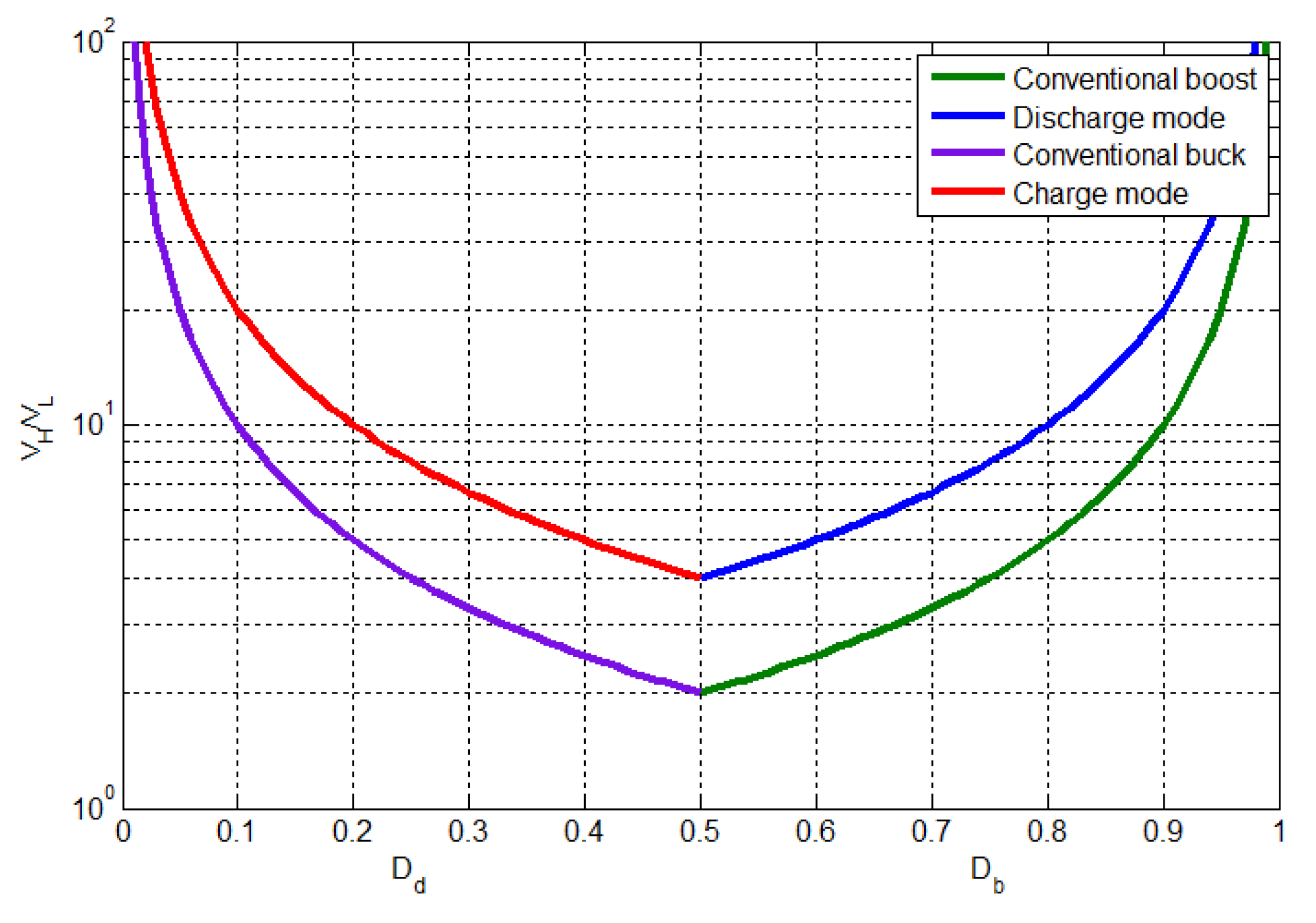 Energies 08 09969 g009 1024