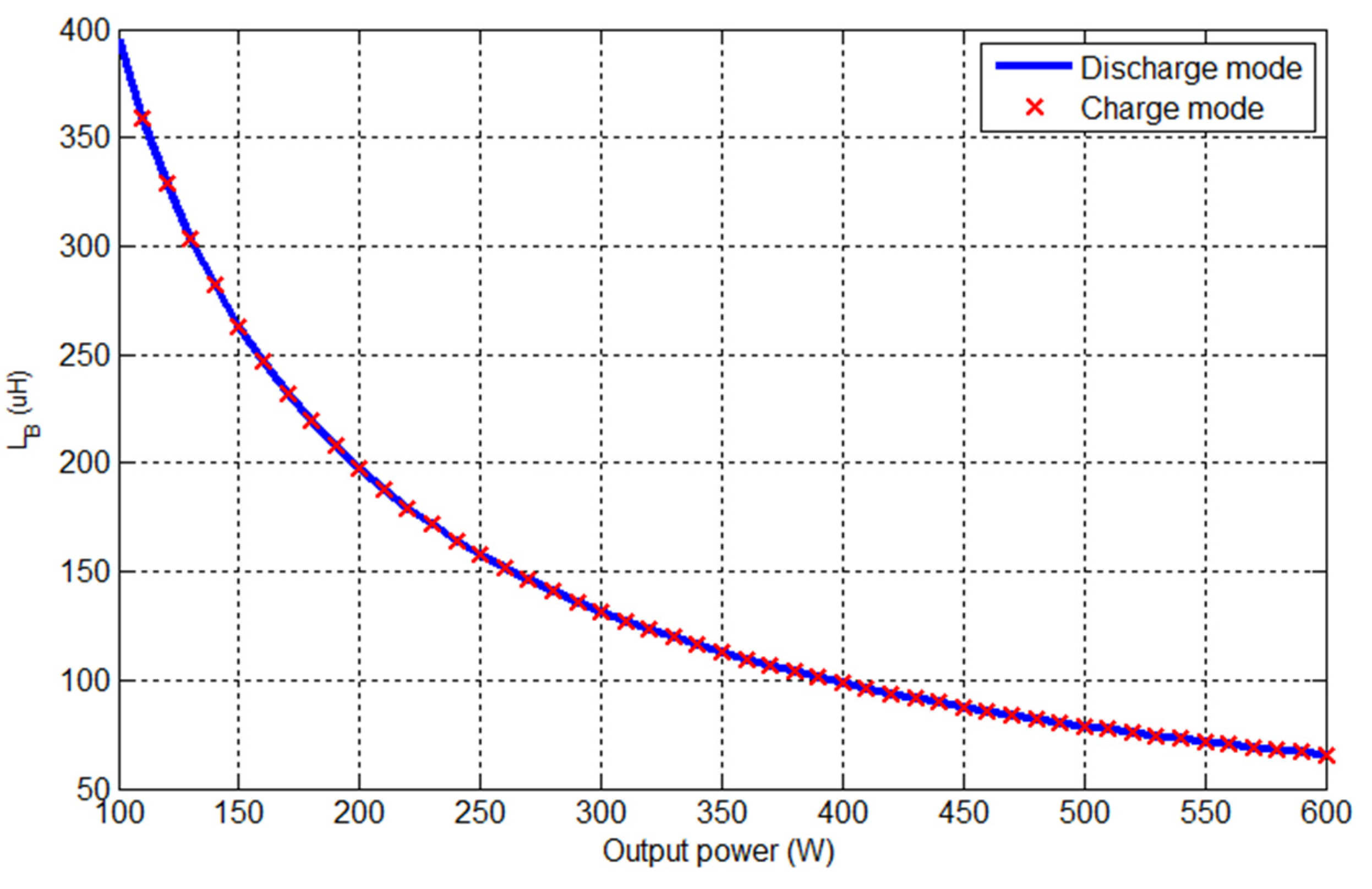 Energies 08 09969 g012 1024