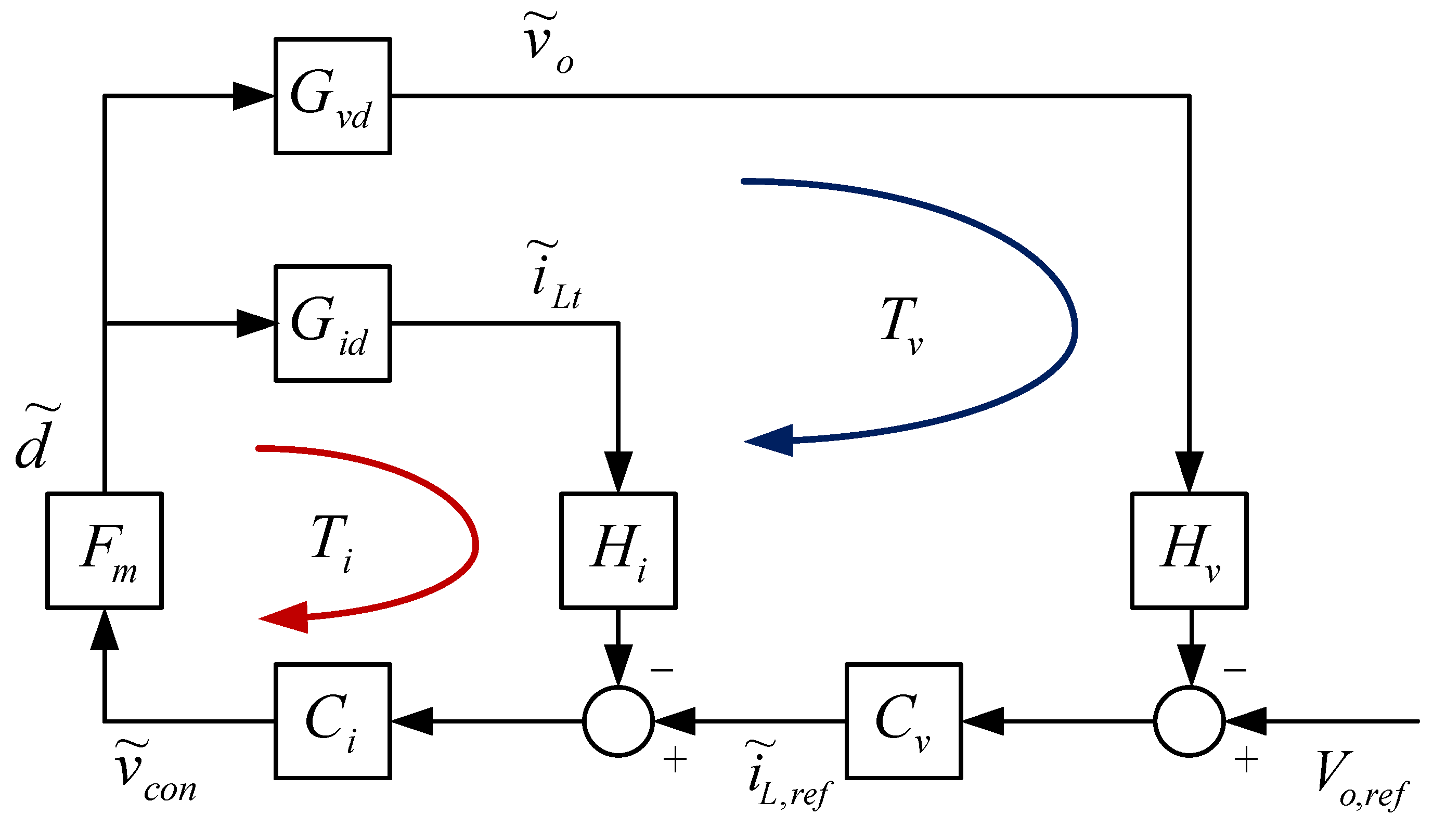 Energies 08 09969 g013 1024