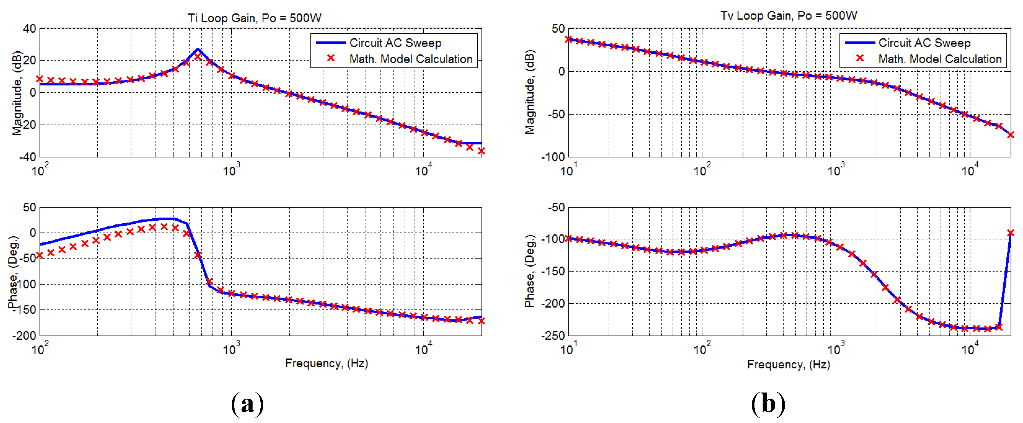 Energies 08 09969 g015 1024
