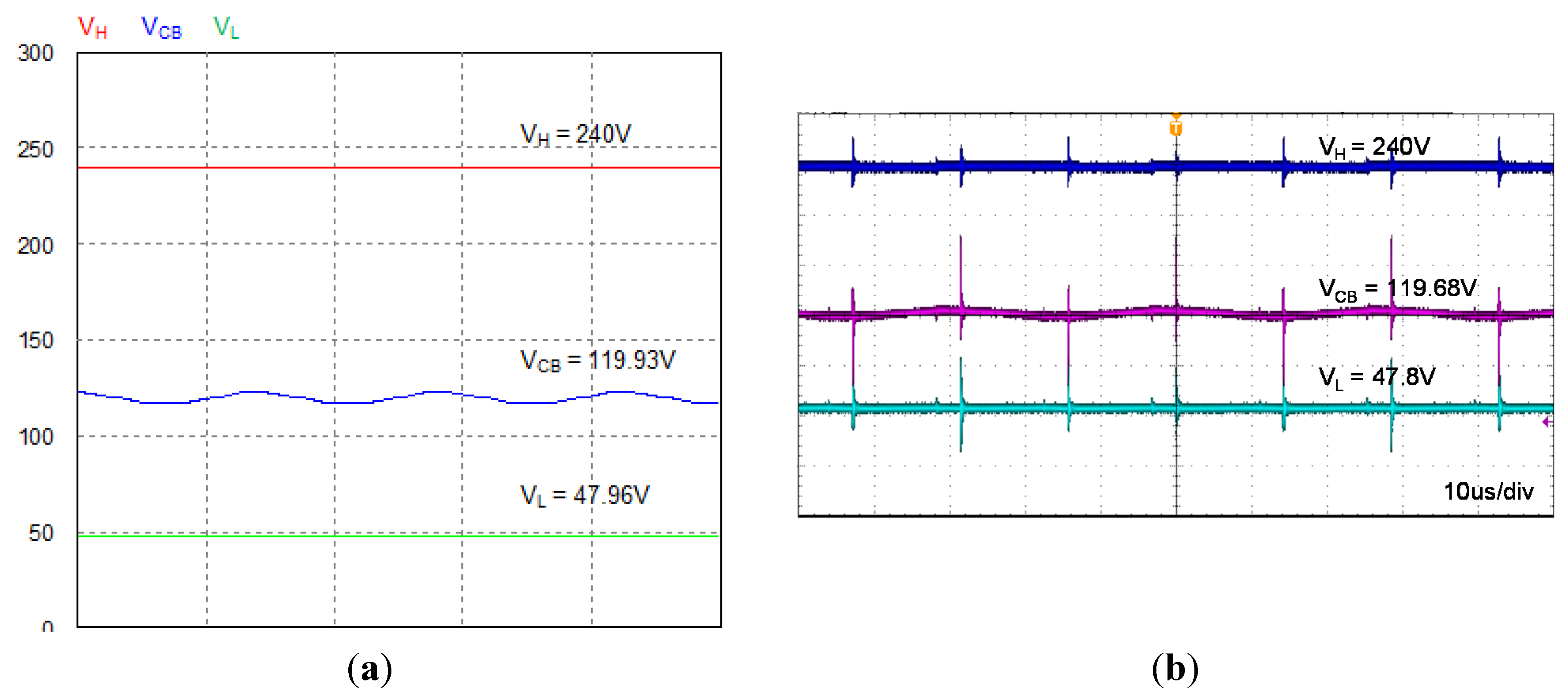 Energies 08 09969 g016 1024