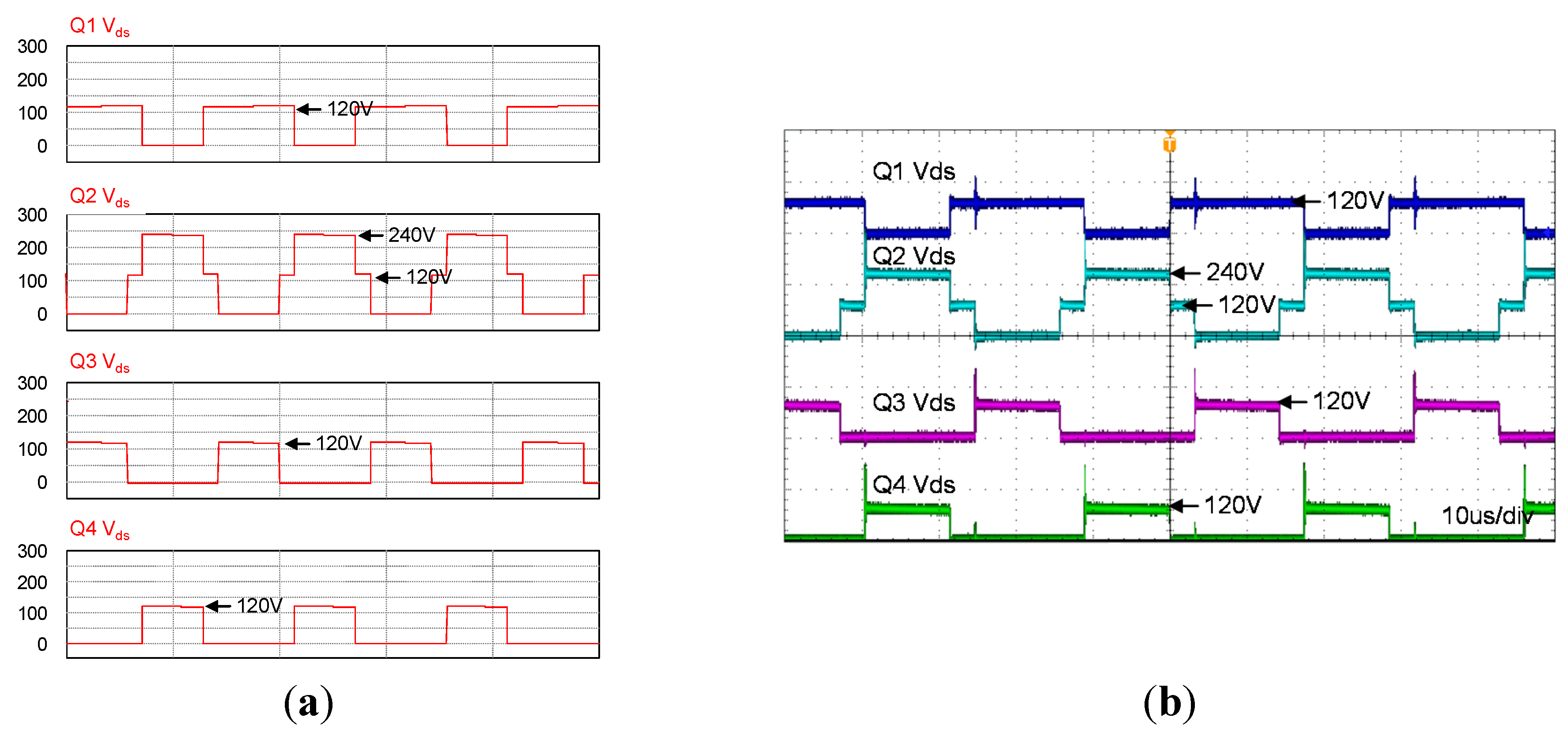 Energies 08 09969 g018 1024