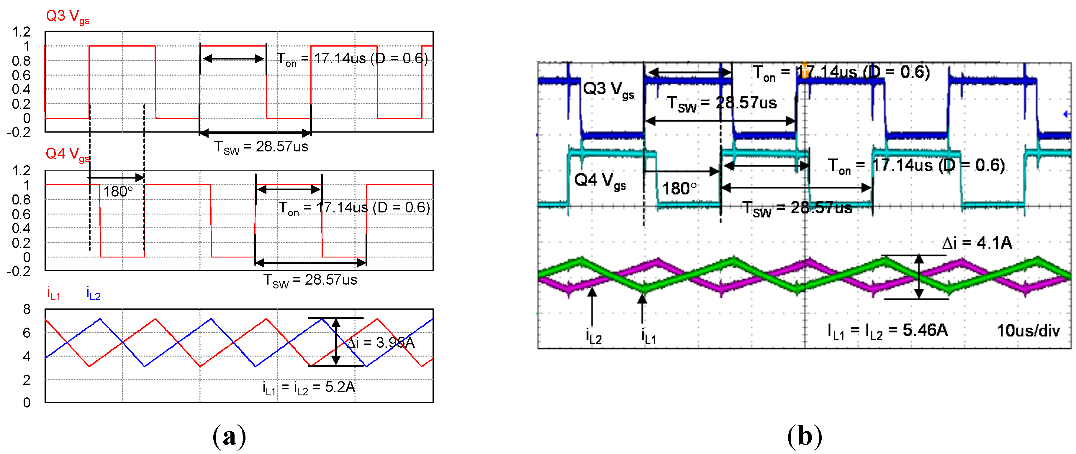 Energies 08 09969 g020 1024
