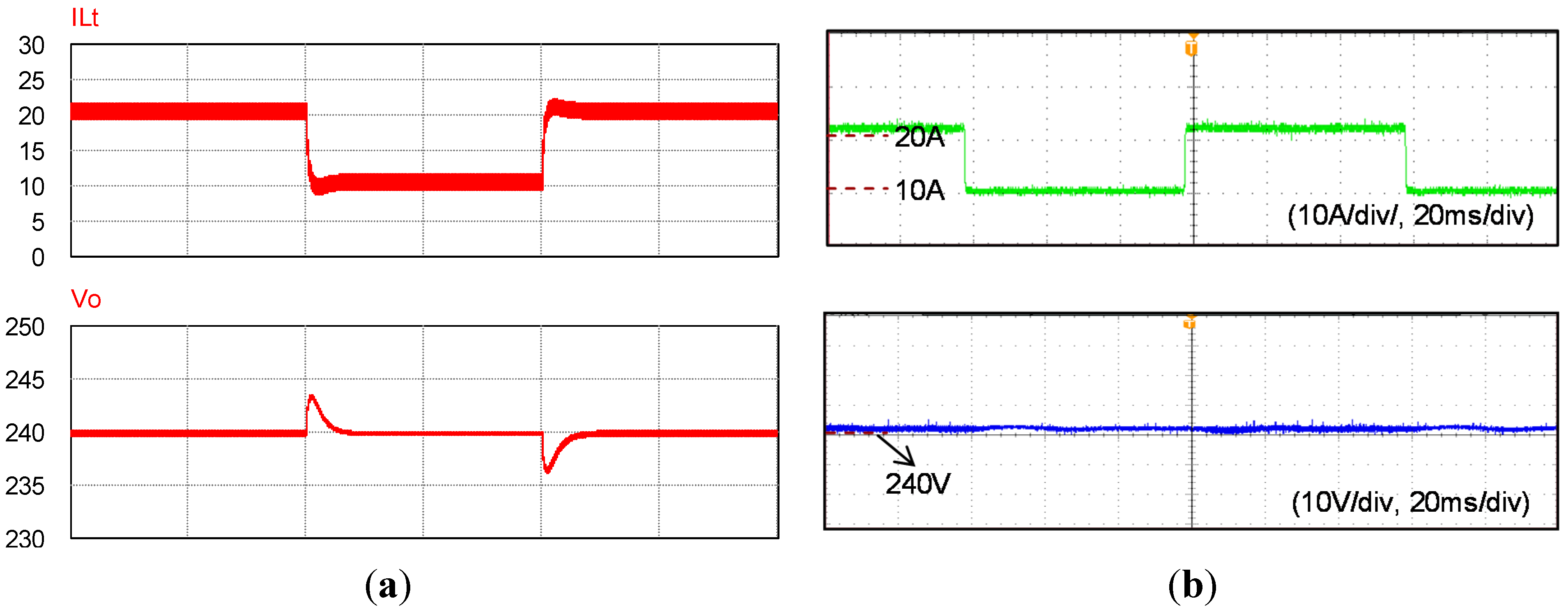 Energies 08 09969 g022 1024