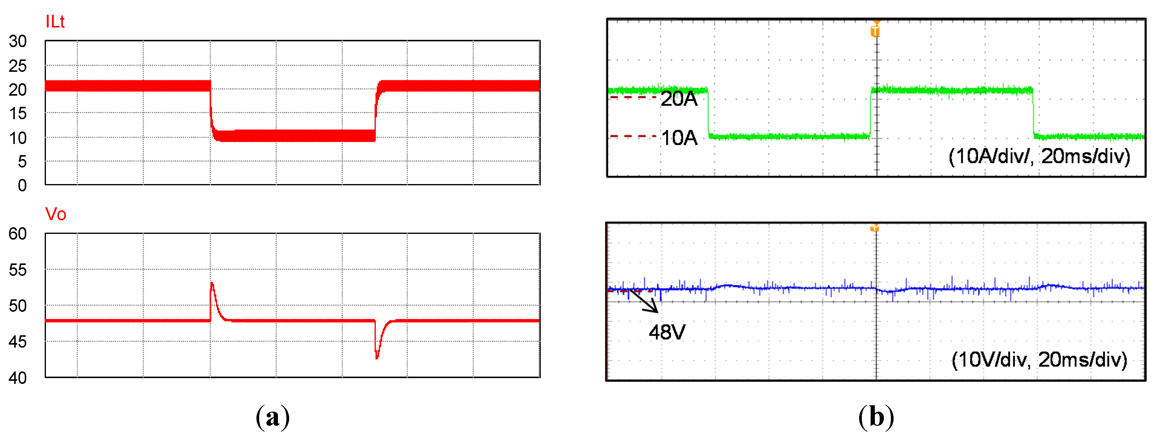 Energies 08 09969 g023 1024