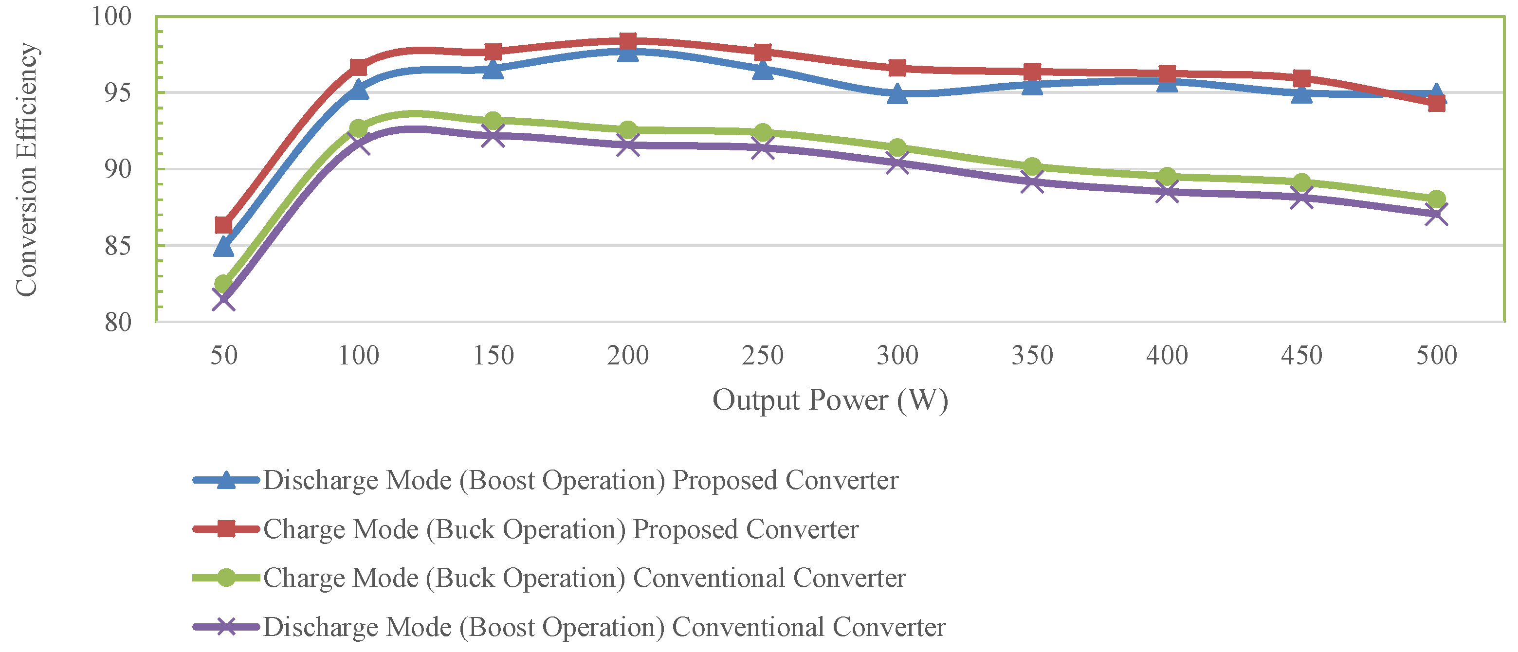 Energies 08 09969 g025 1024