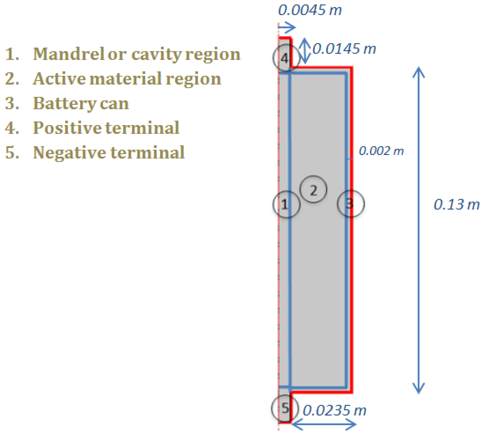 Energies 08 10017 g002 1024