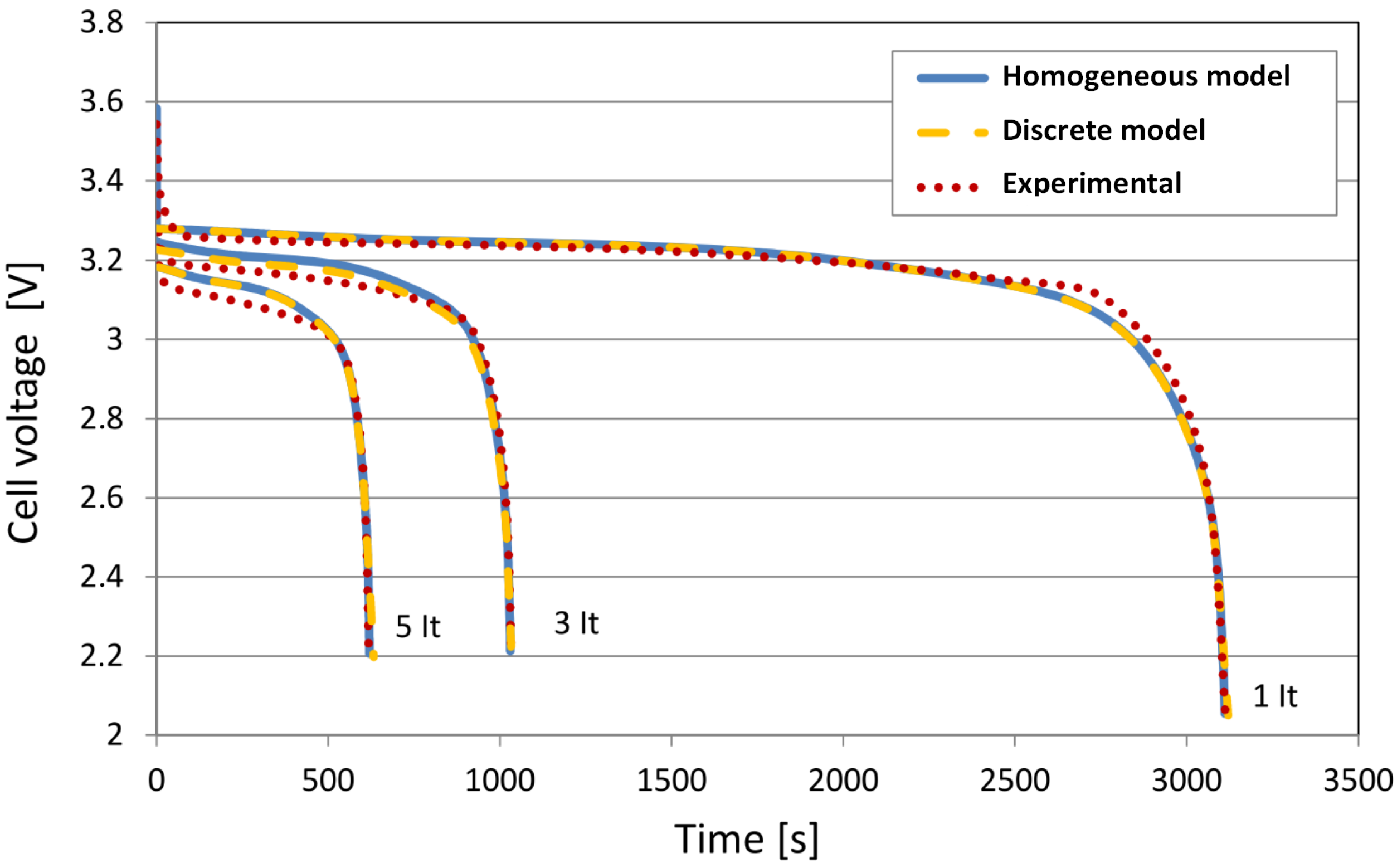 Energies 08 10017 g004 1024