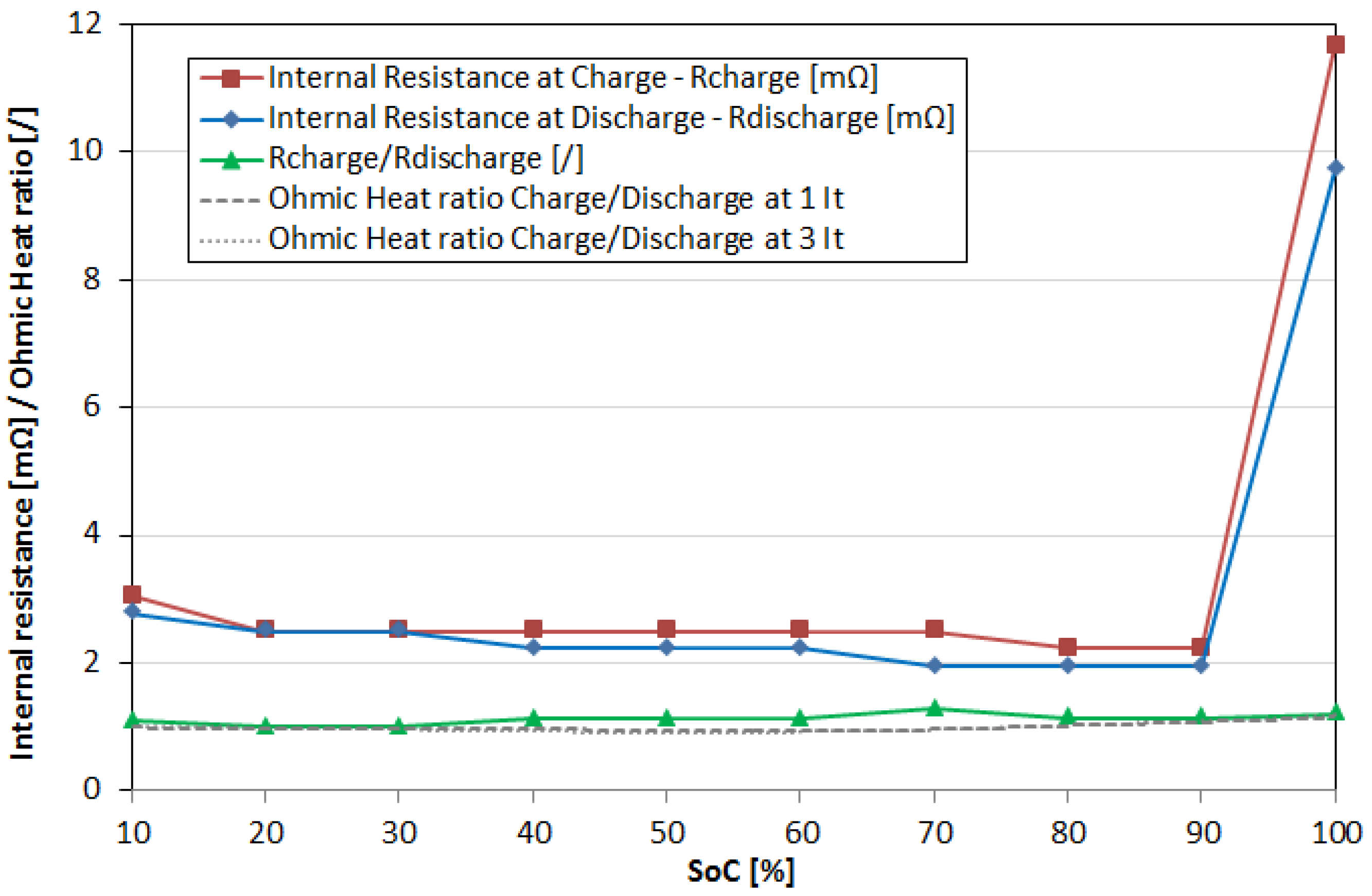 Energies 08 10017 g009 1024