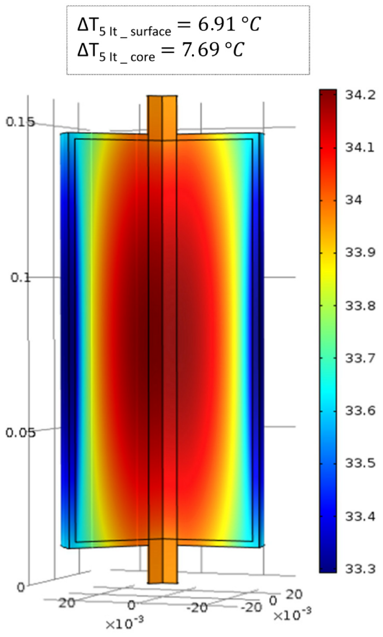 Energies 08 10017 g012 1024