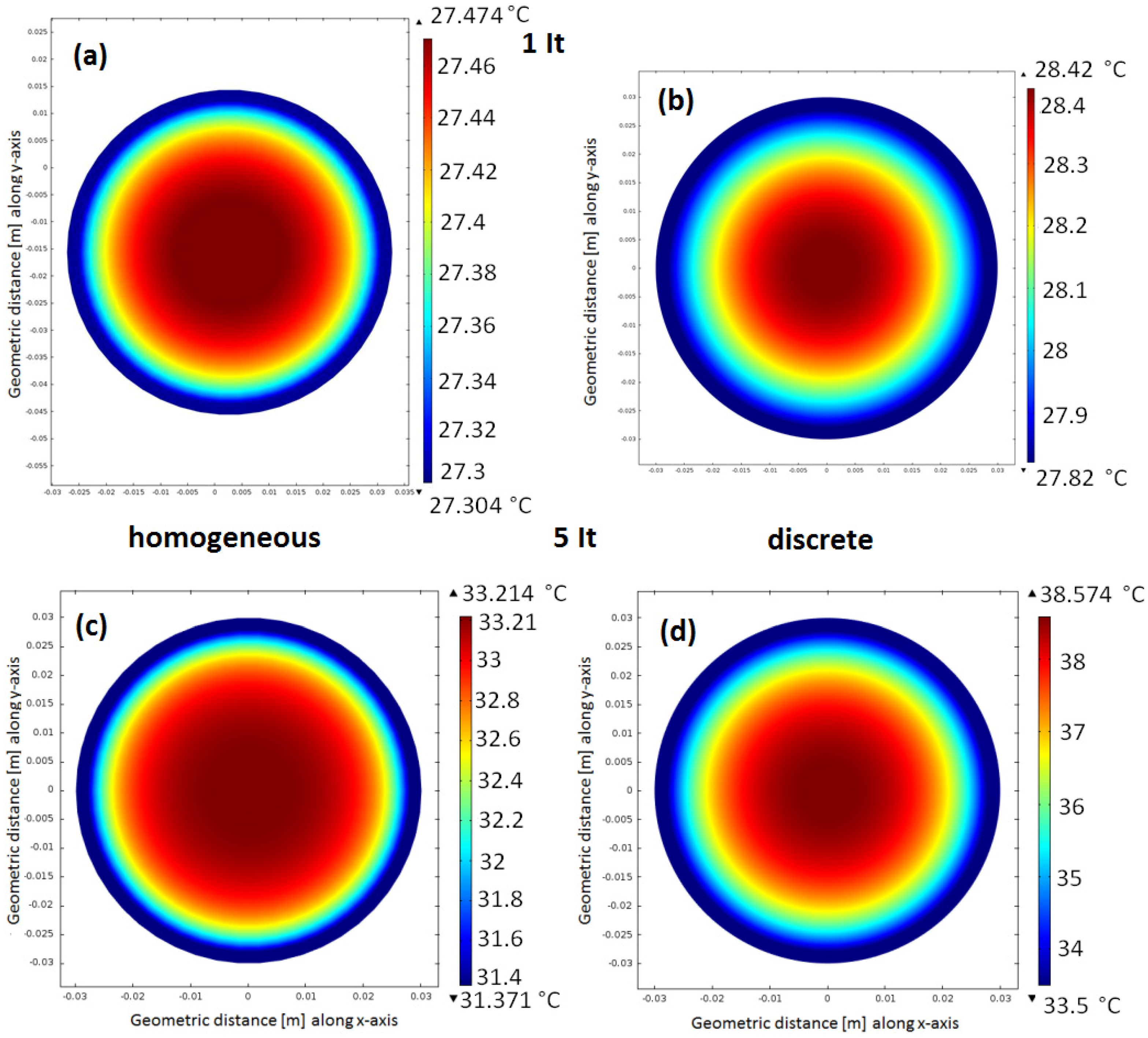Energies 08 10017 g013 1024