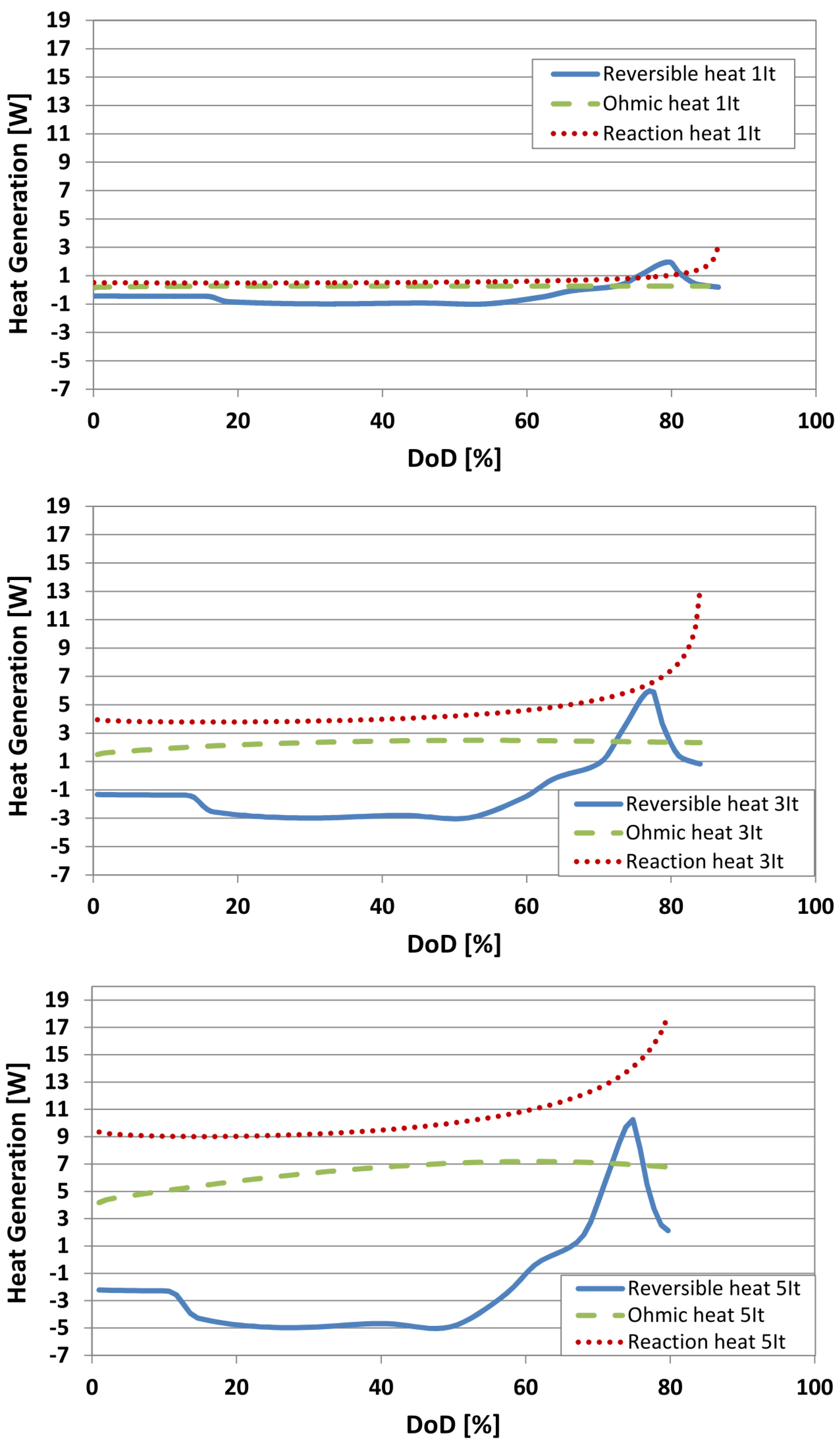 Energies 08 10017 g018 1024