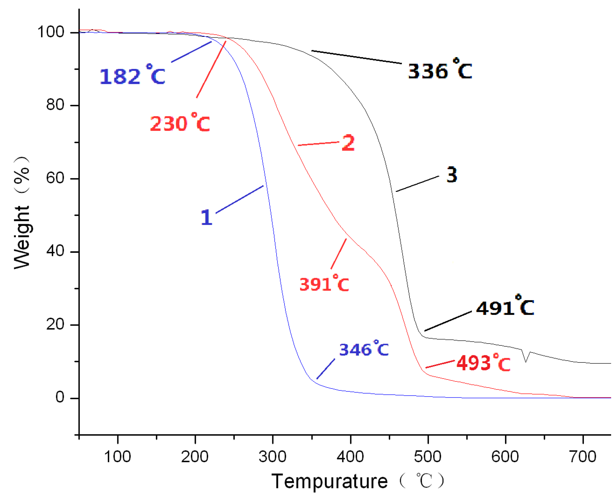 Energies 08 10058 g002 1024