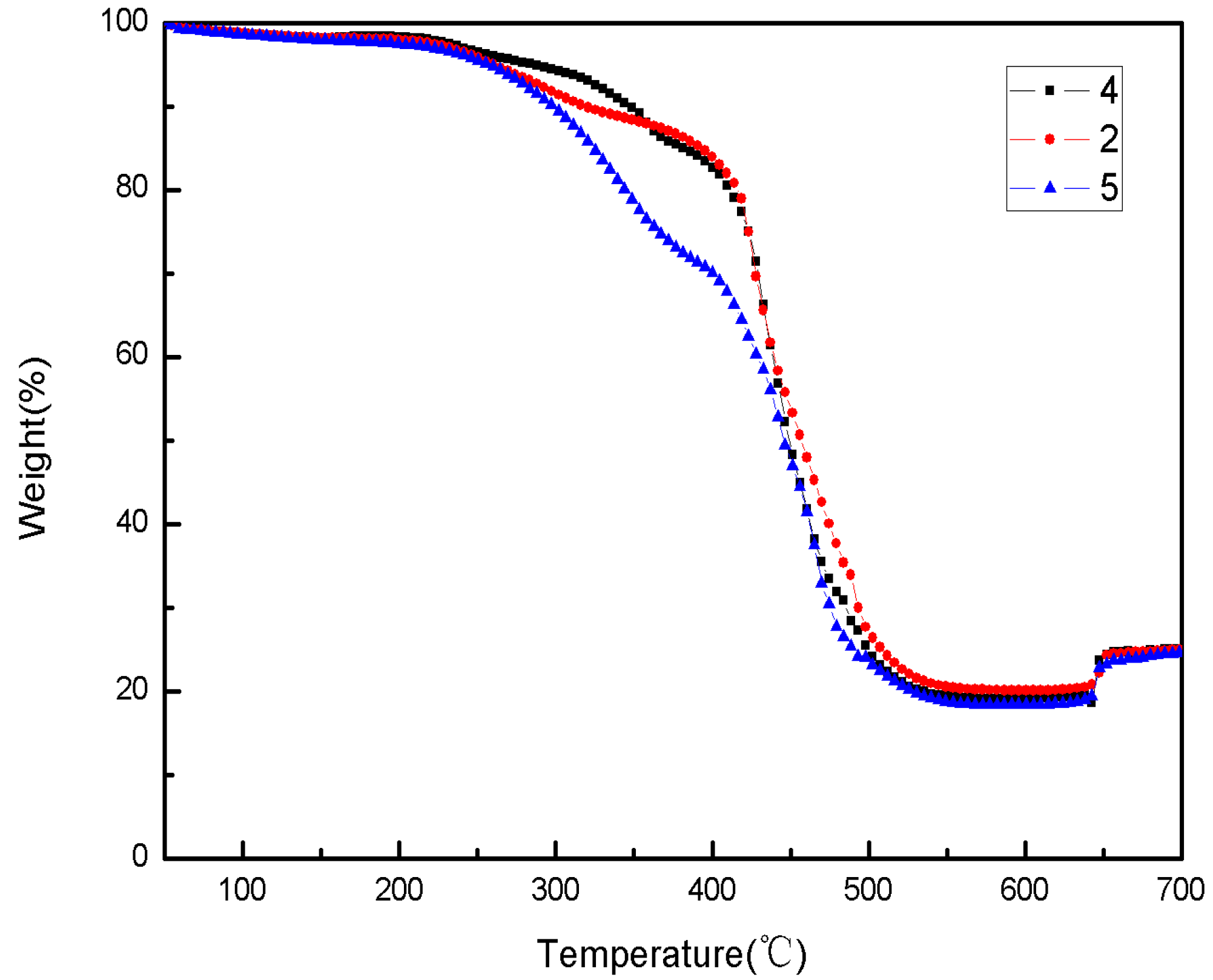 Energies 08 10058 g012 1024