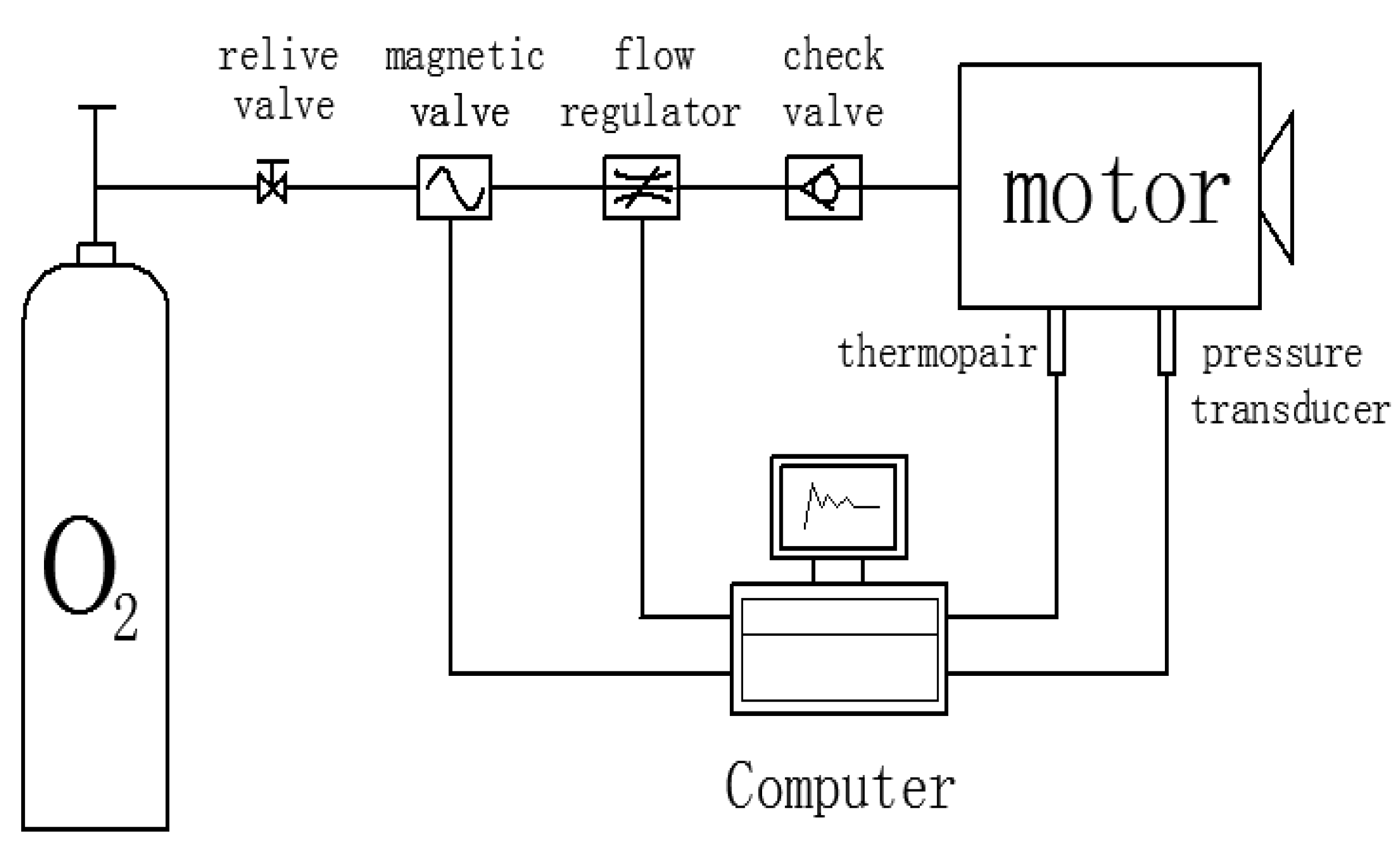 Energies 08 10058 g017 1024
