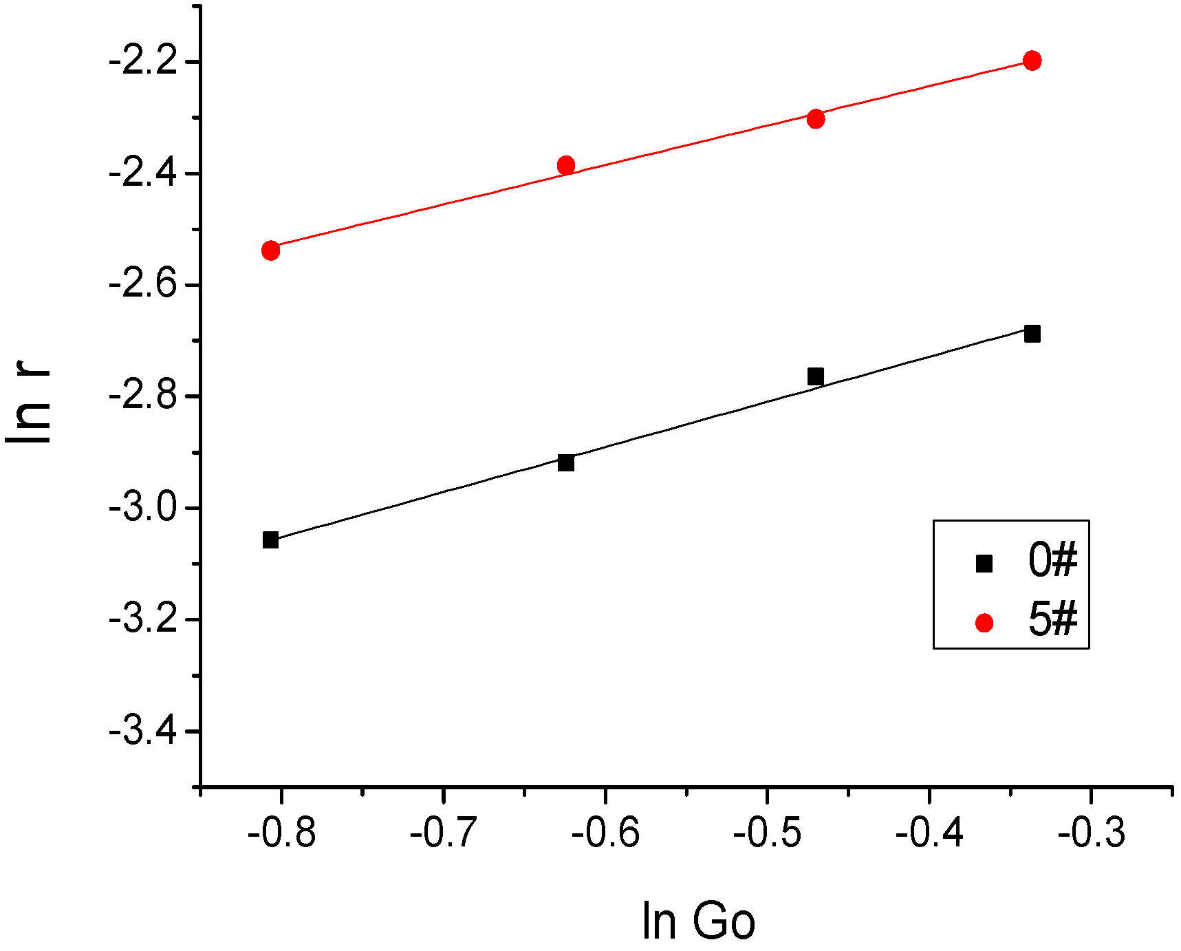 Energies 08 10058 g020 1024