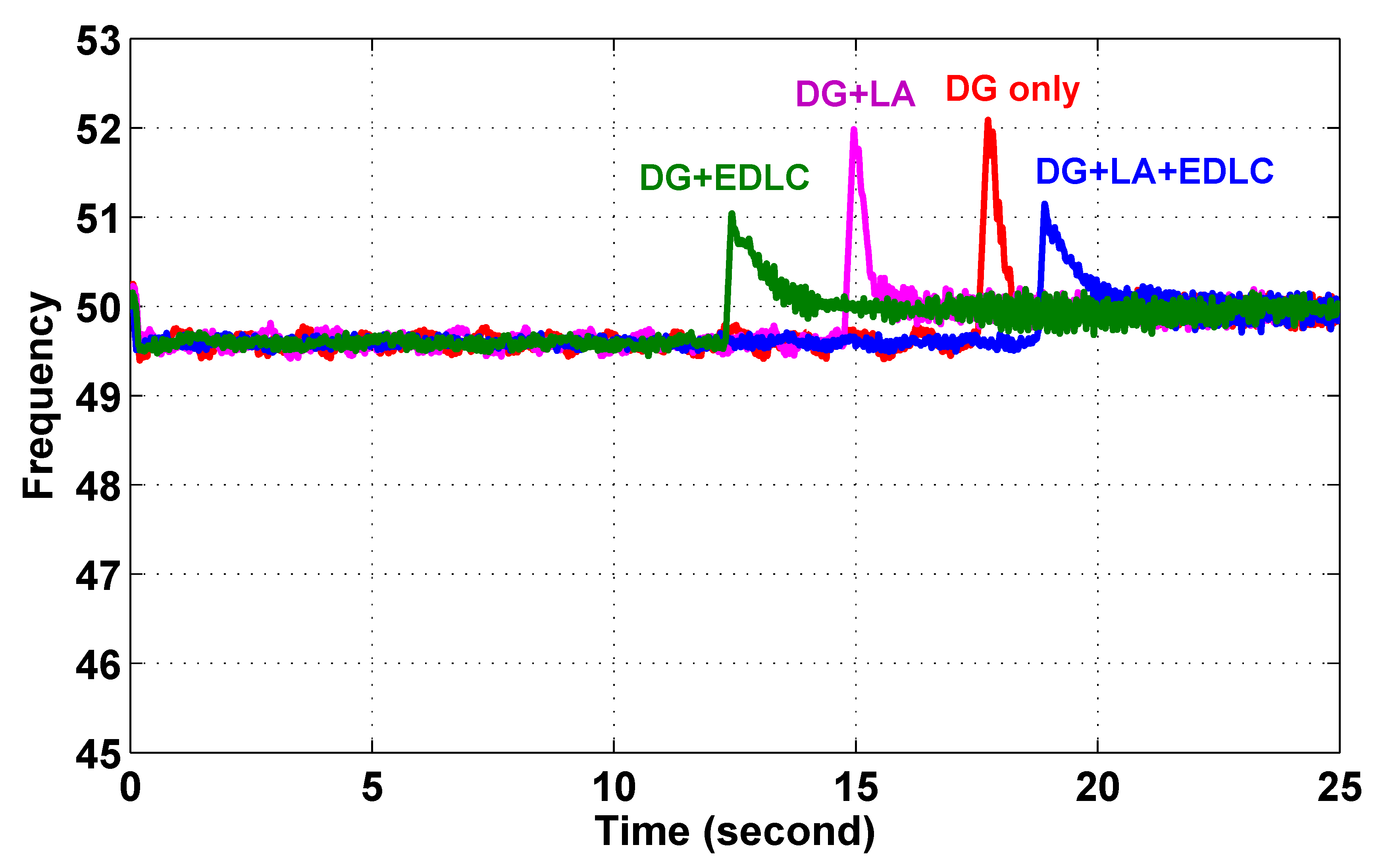 Energies 08 10082 g012 1024