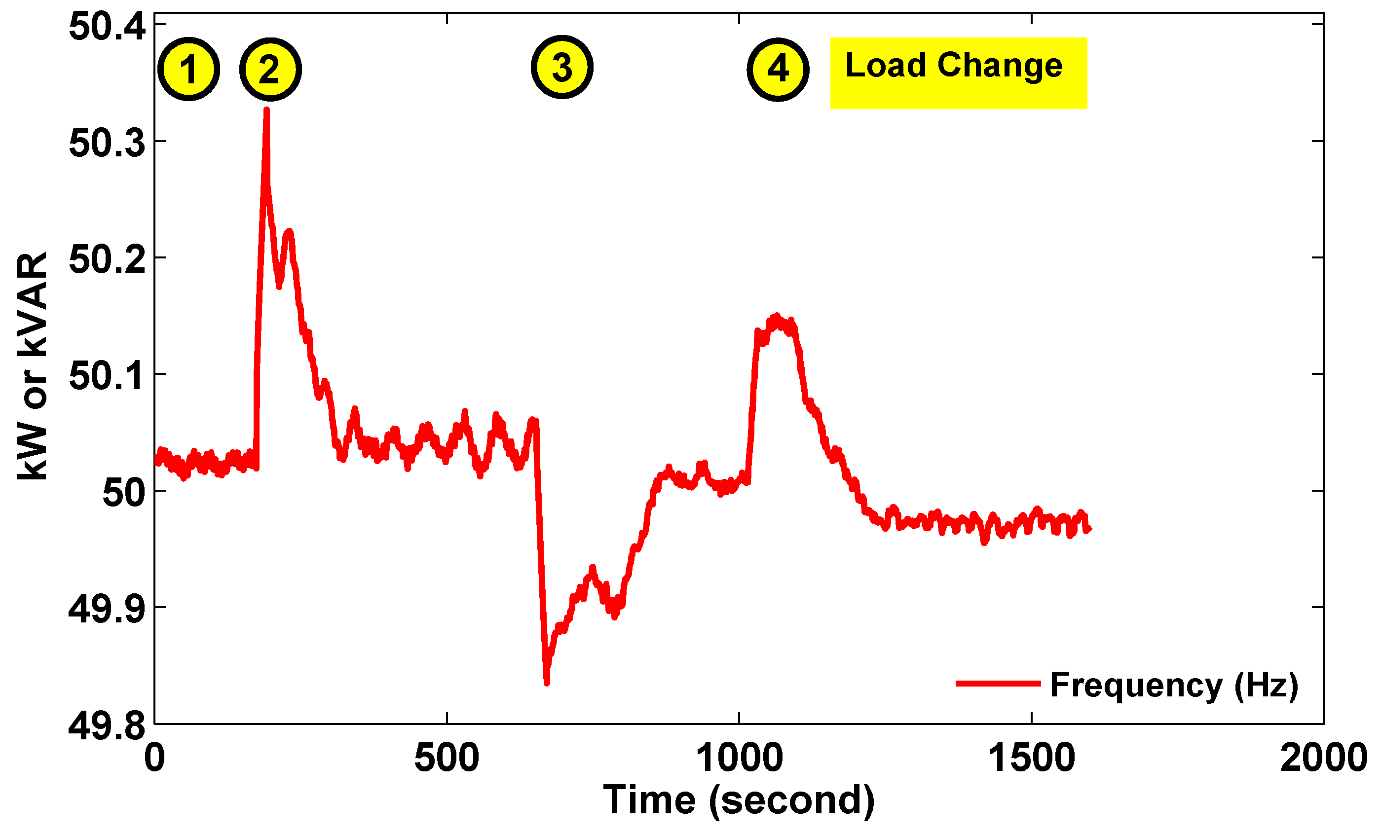 Energies 08 10082 g022 1024