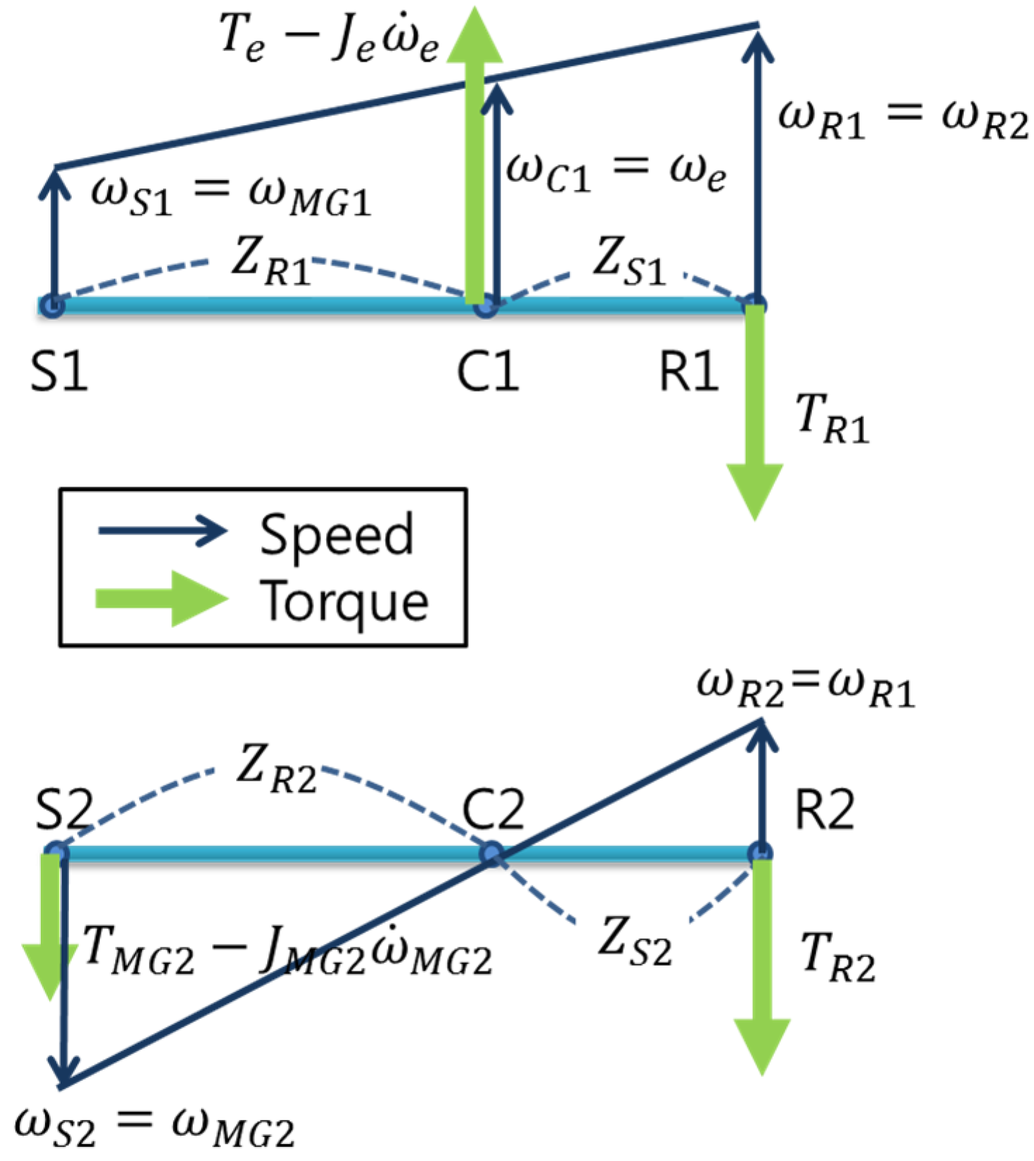Energies 08 10106 g002 1024