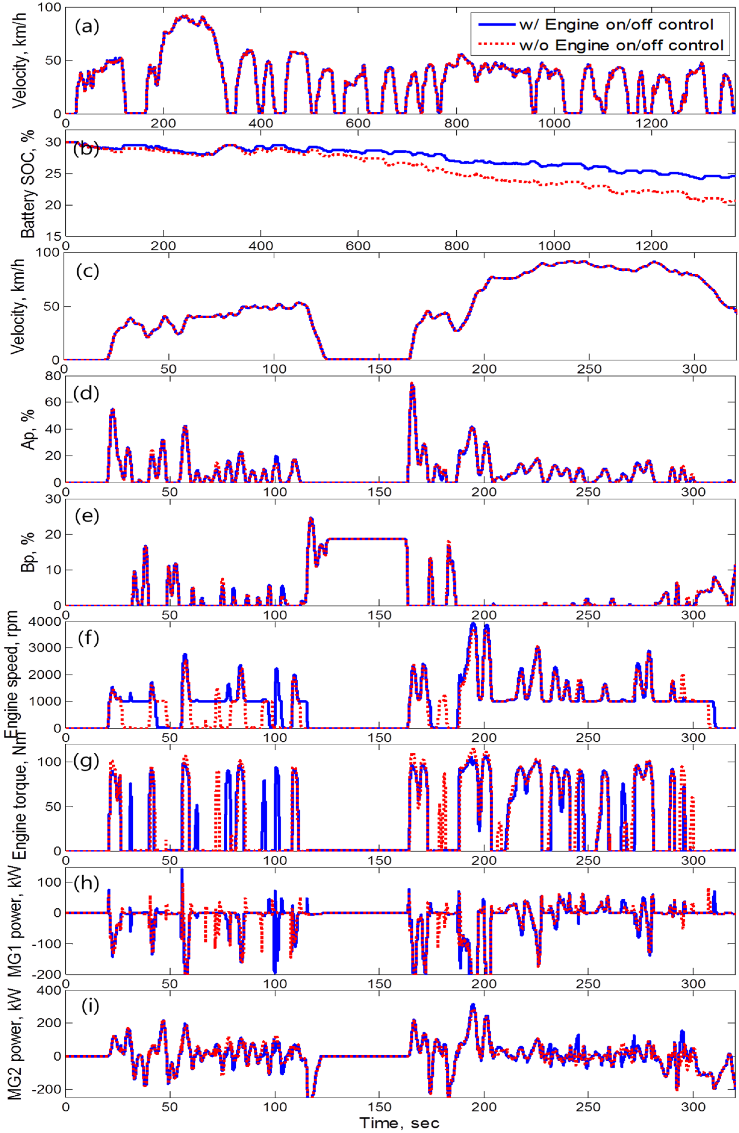 Energies 08 10106 g011 1024