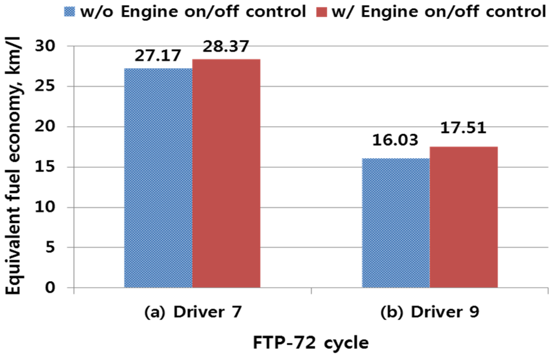 Energies 08 10106 g013 1024
