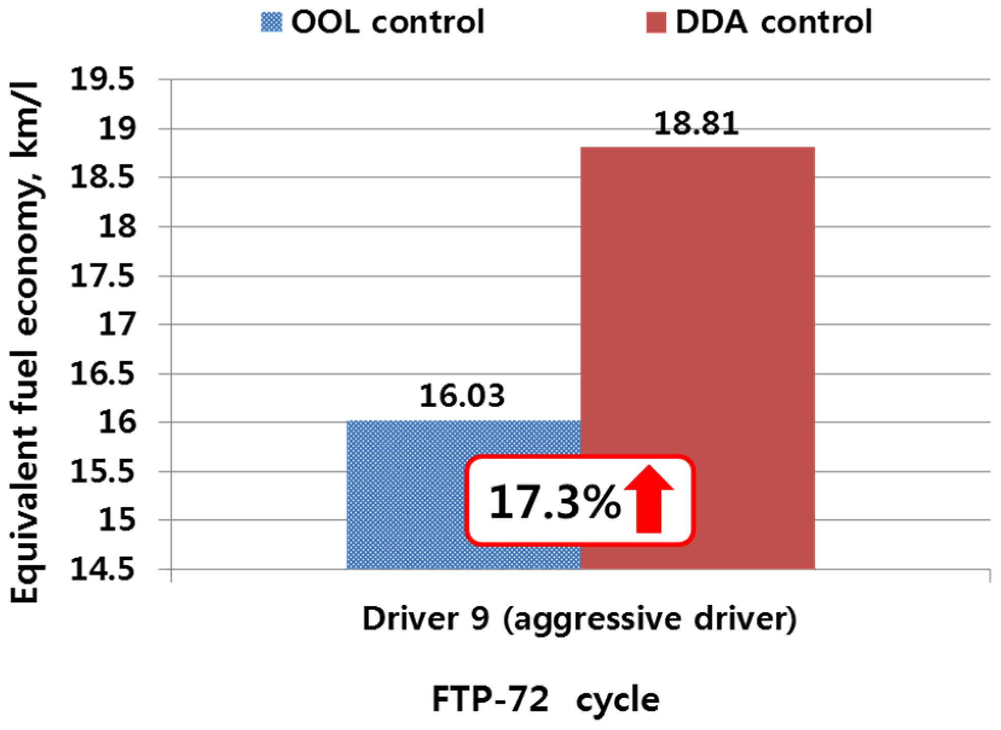 Energies 08 10106 g018 1024