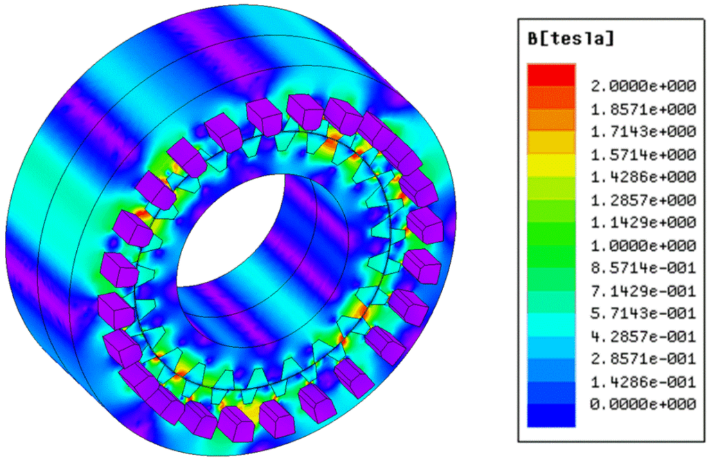 Energies 08 10127 g008 1024