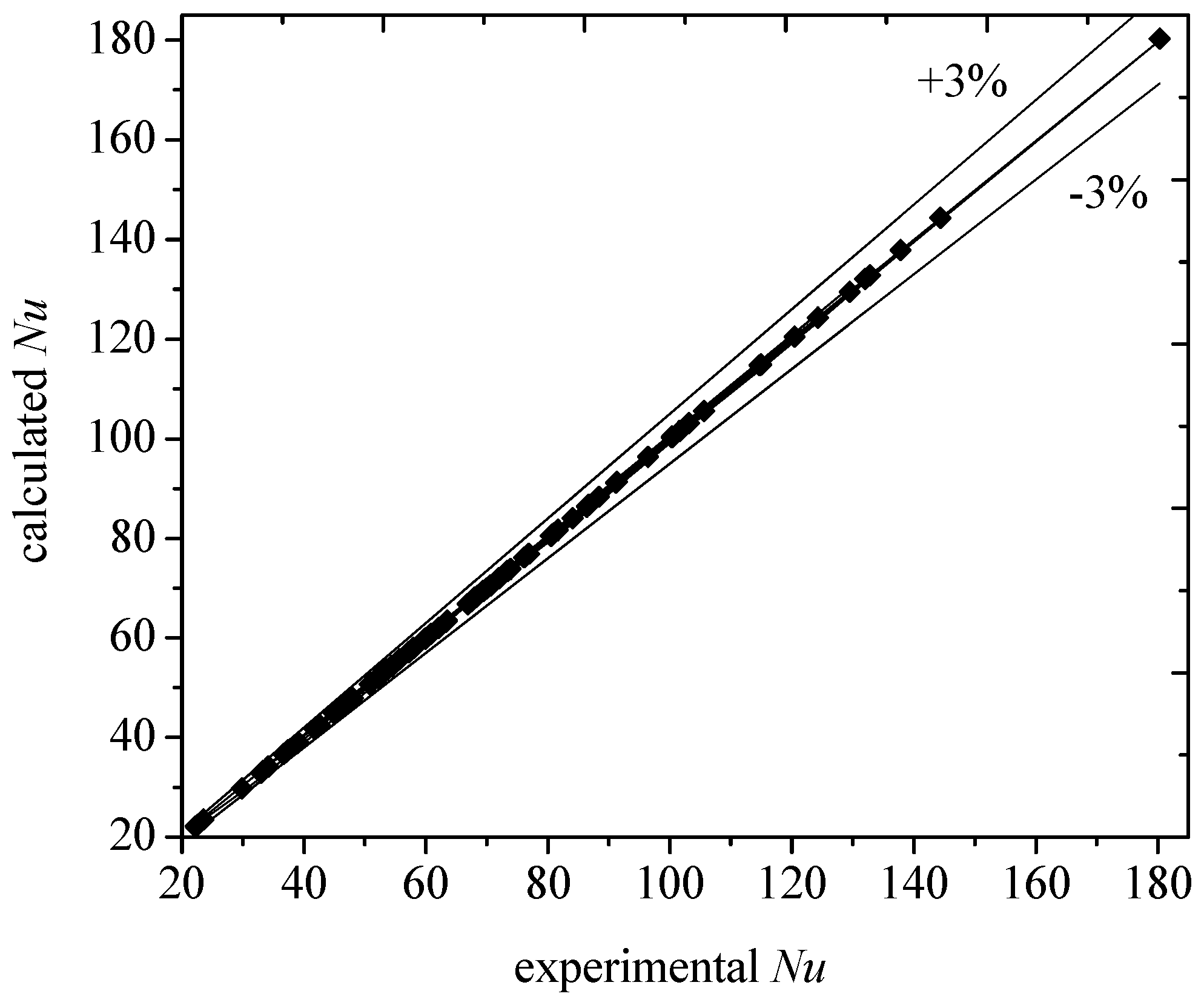 Energies 08 10141 g006 1024