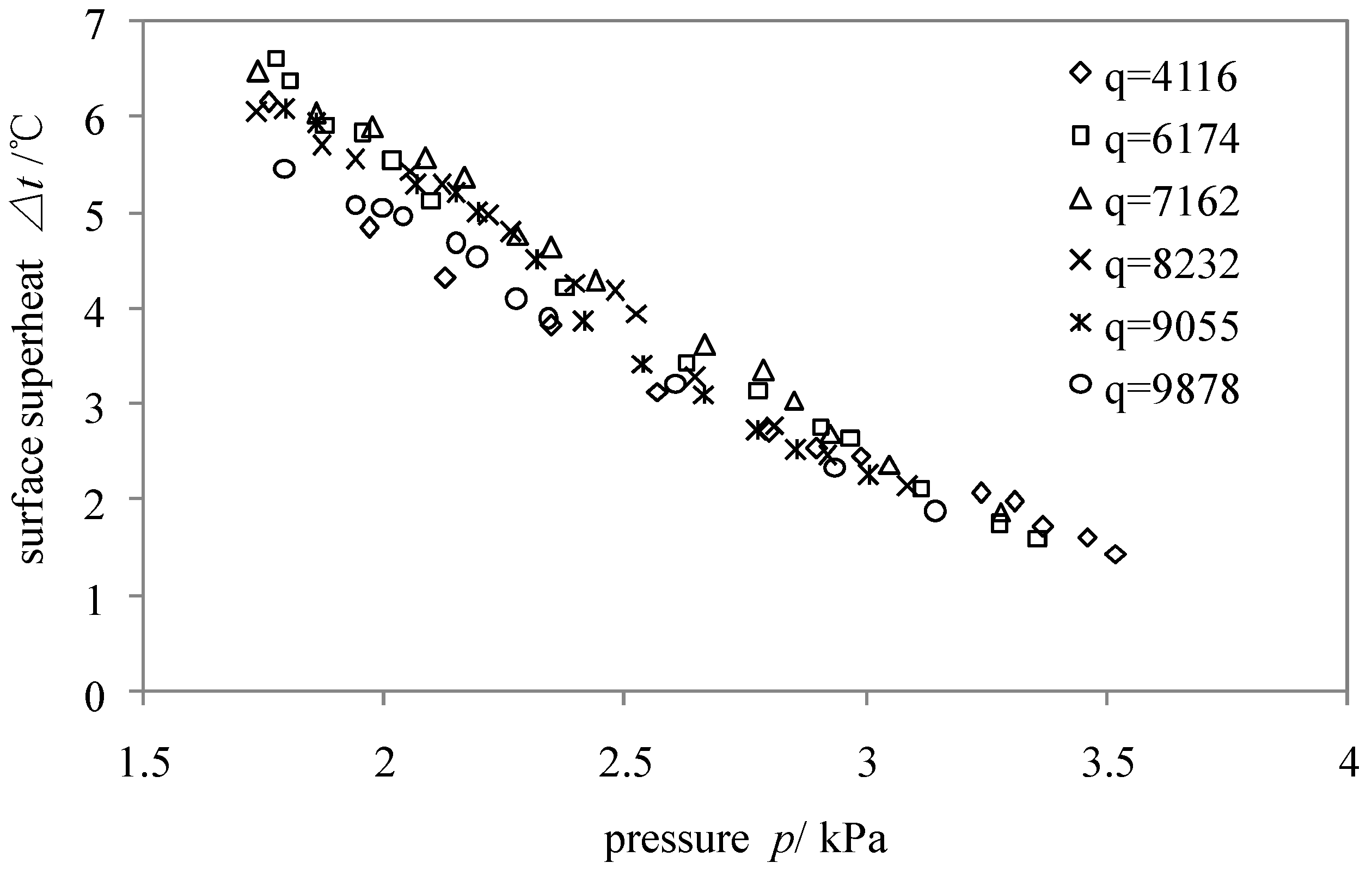 Energies 08 10141 g007 1024