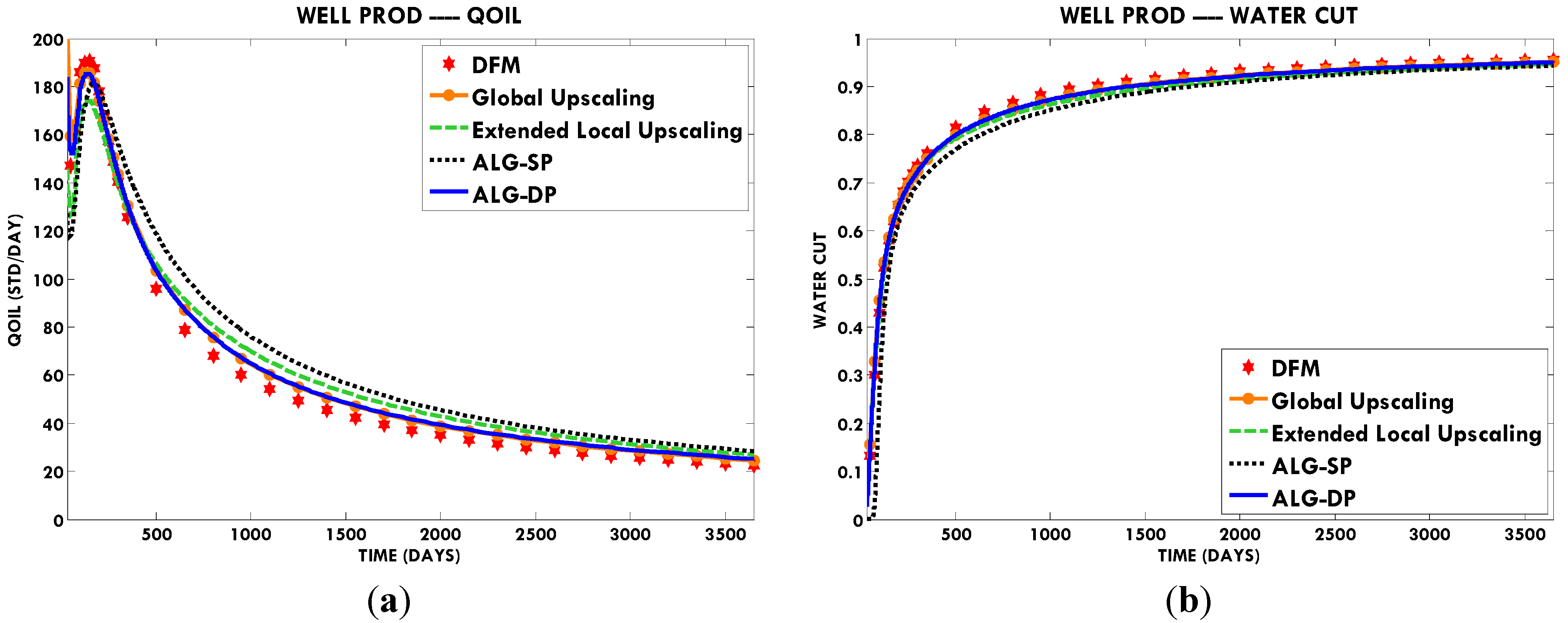 Energies 08 10178 g004 1024