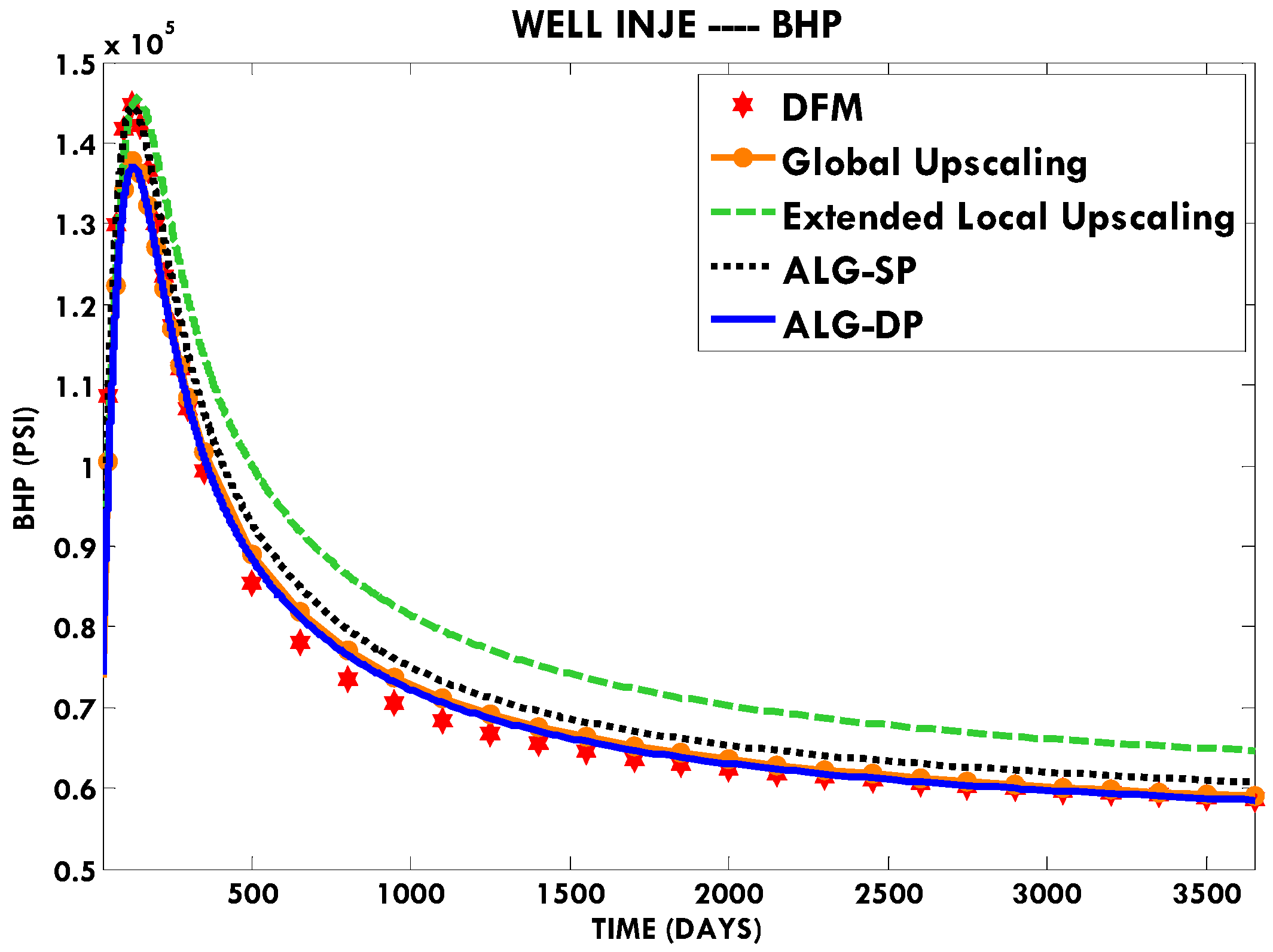 Energies 08 10178 g005 1024