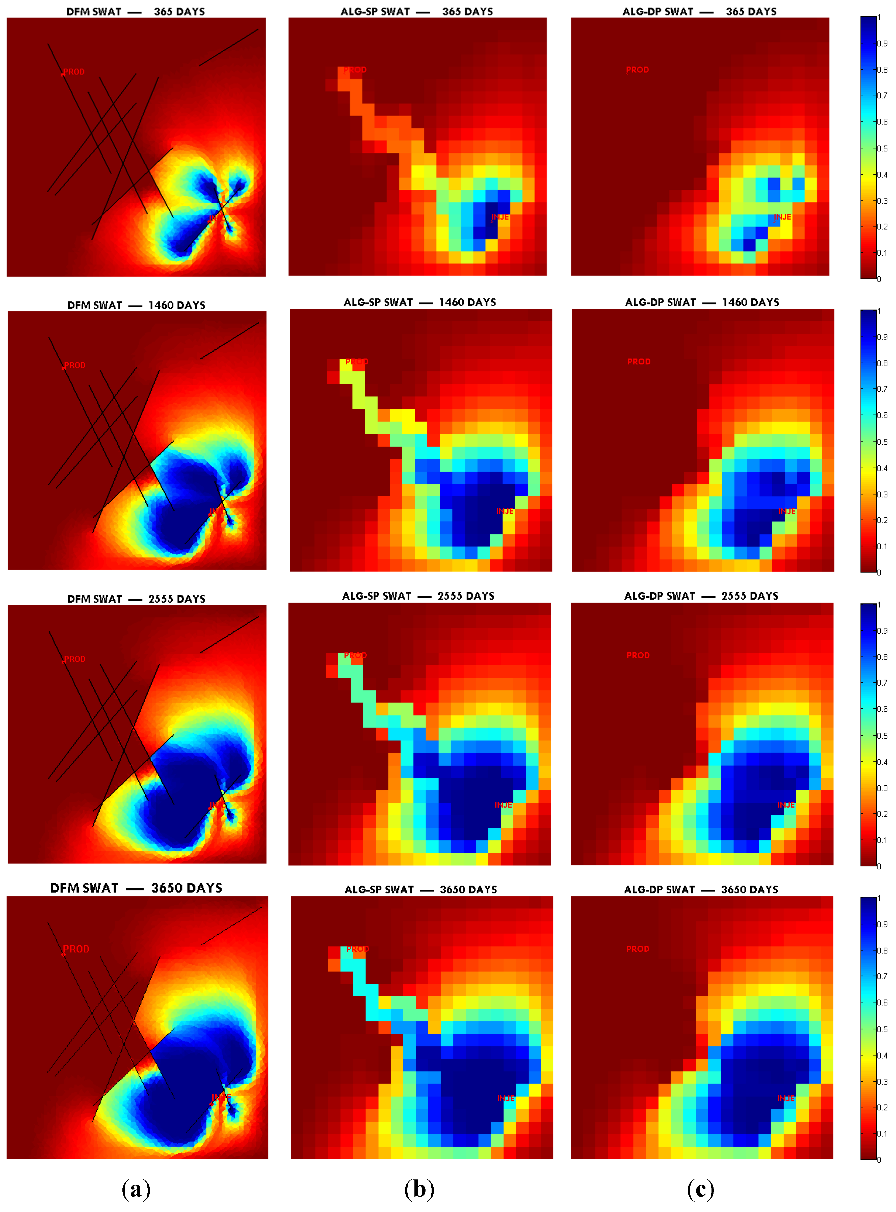Energies 08 10178 g006 1024