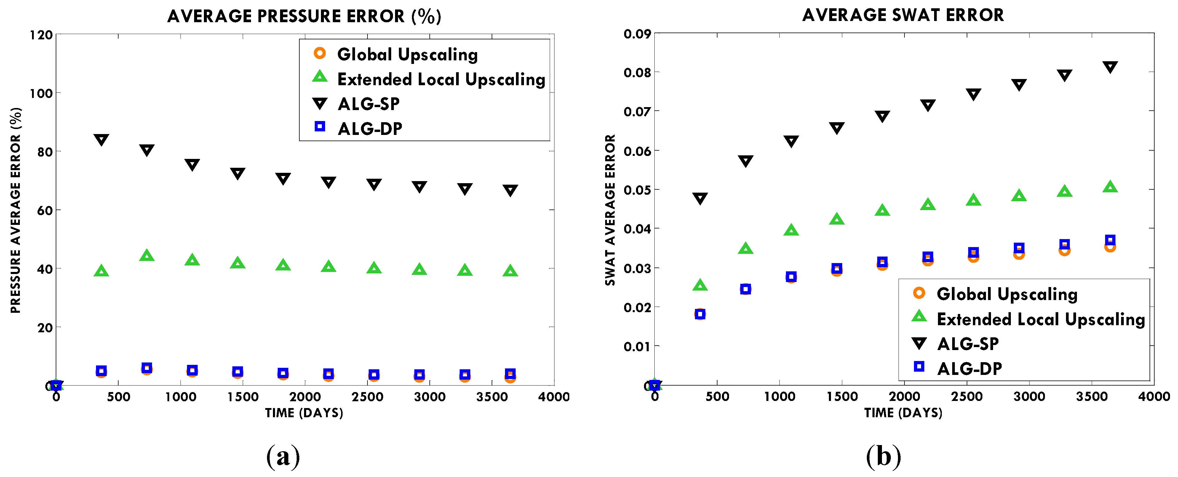 Energies 08 10178 g008 1024
