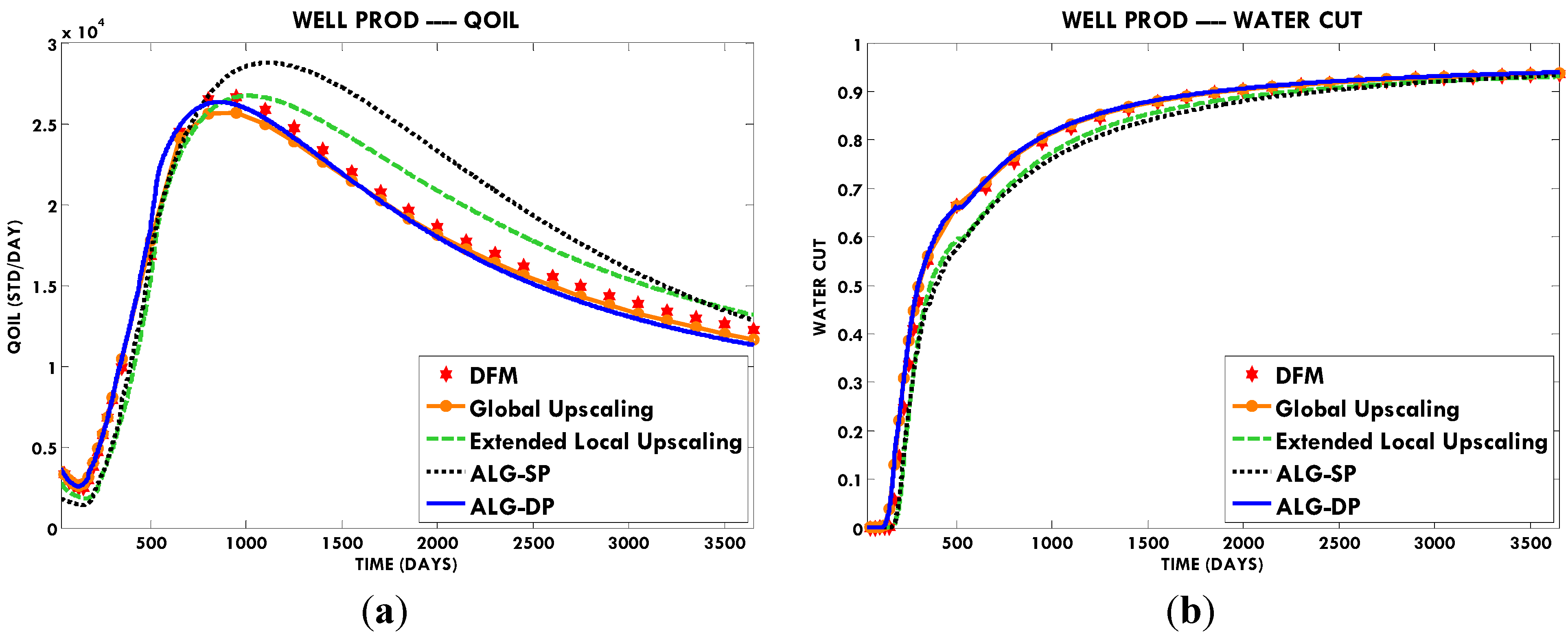 Energies 08 10178 g010 1024