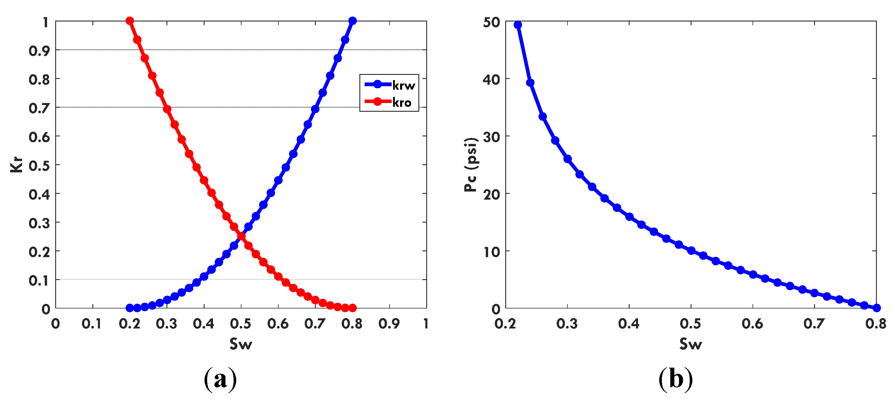 Energies 08 10178 g016 1024